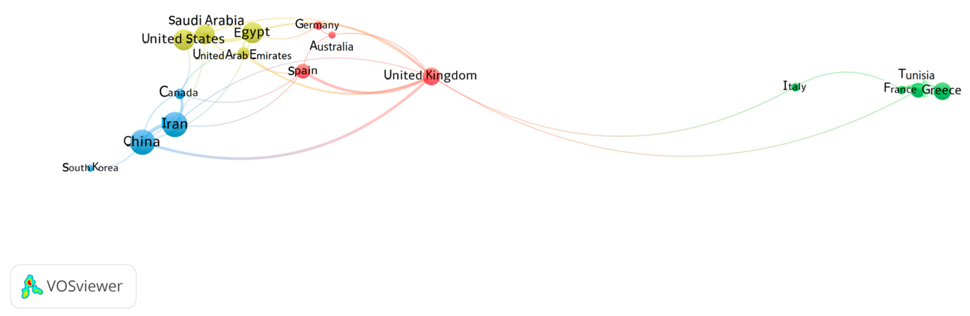 Sustainability 15 09180 g008 Sustainability 15 09180 g008