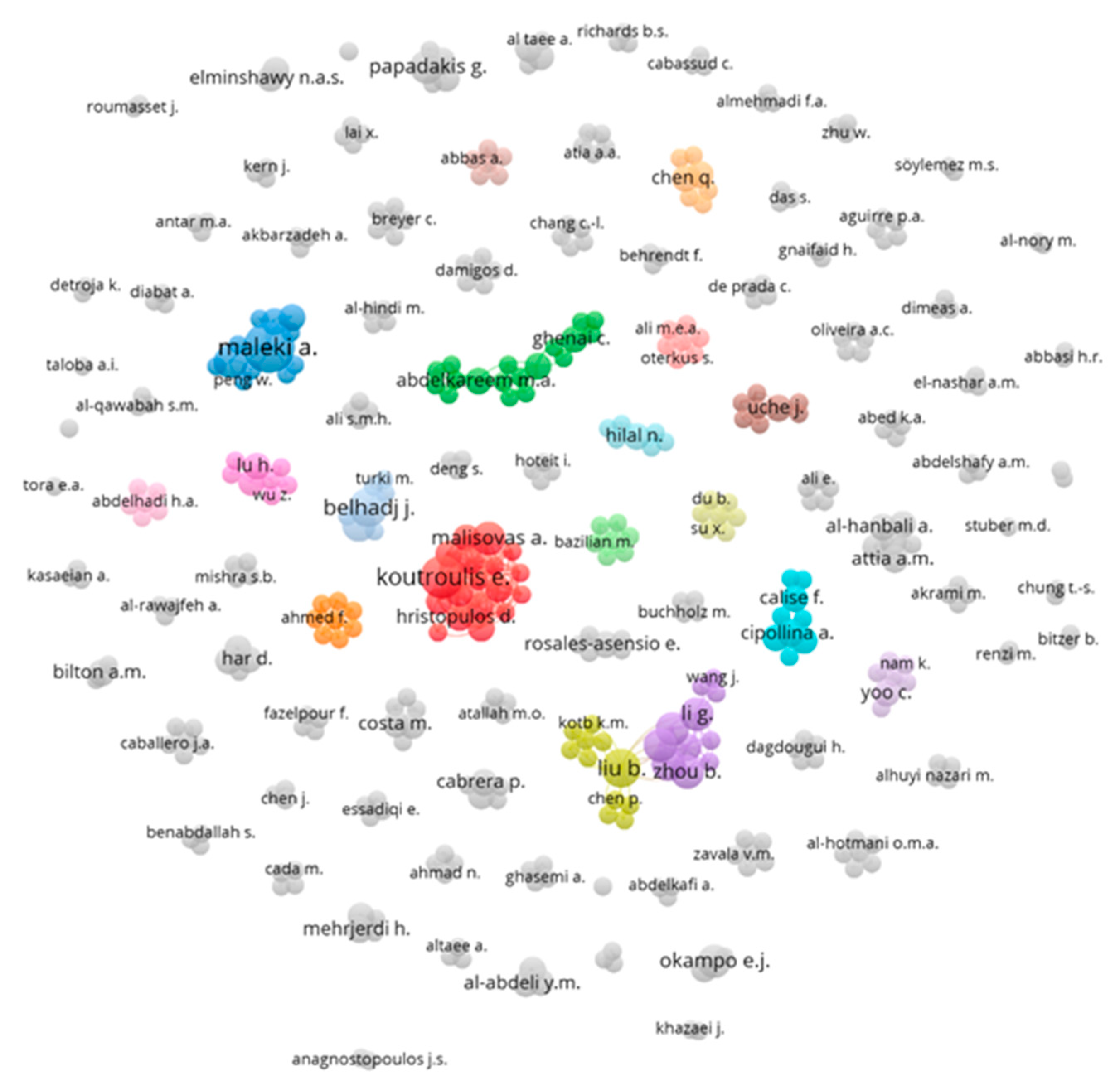 Sustainability 15 09180 g009 Sustainability 15 09180 g009