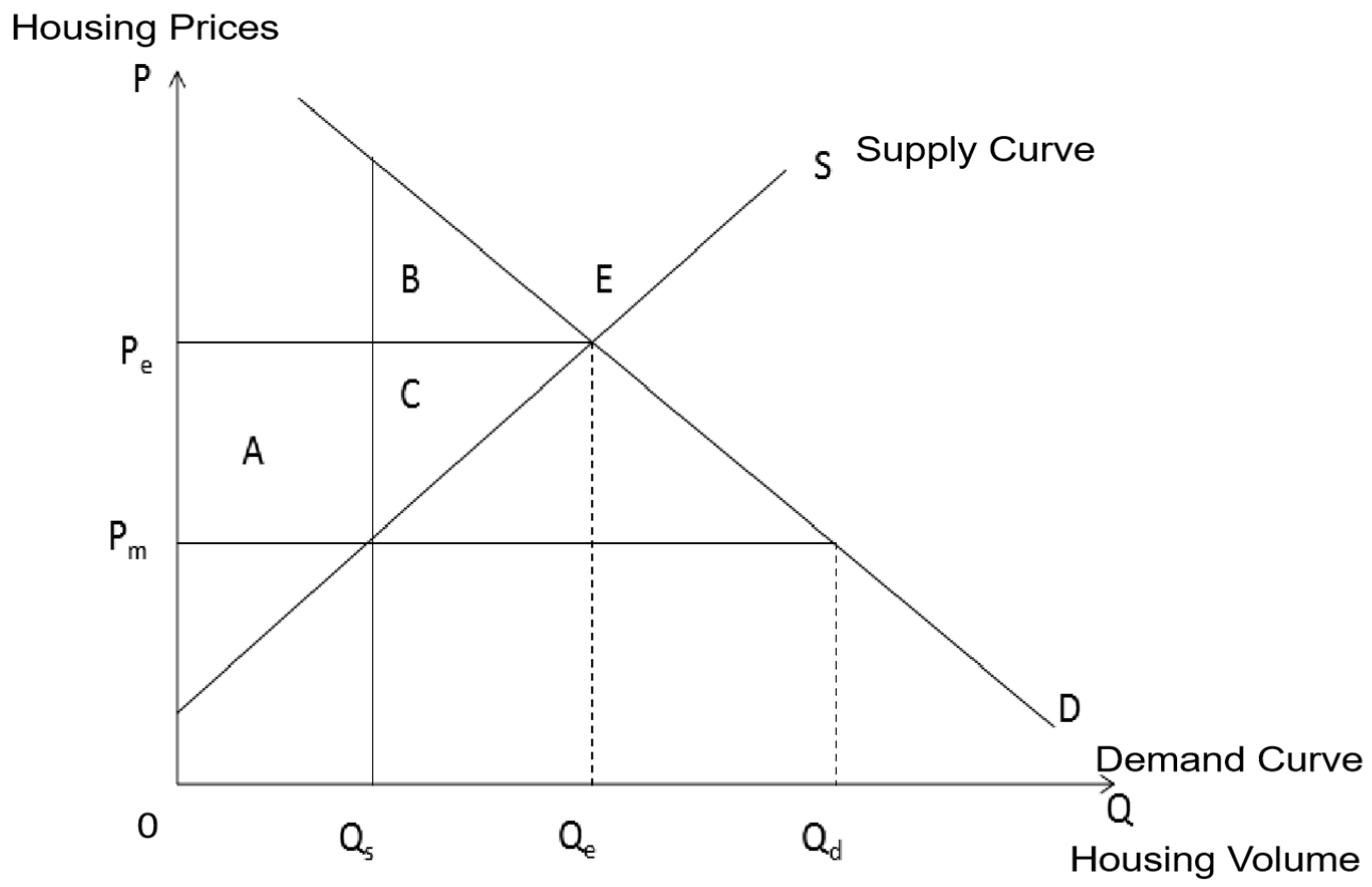 Sustainability 15 09223 g002 Sustainability 15 09223 g002