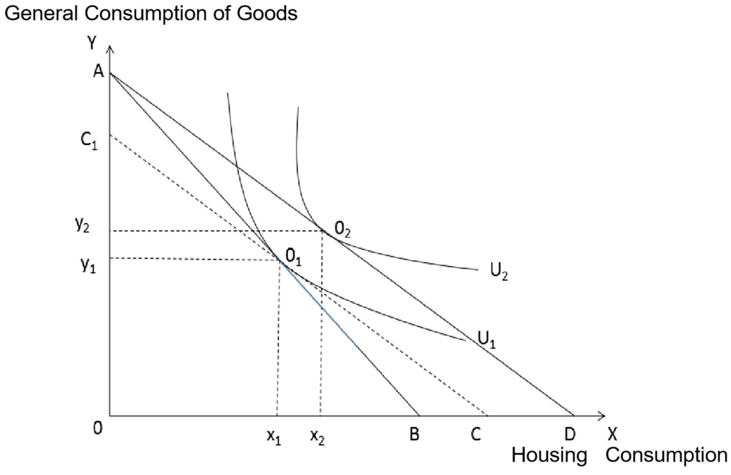 Sustainability 15 09223 g003 Sustainability 15 09223 g003