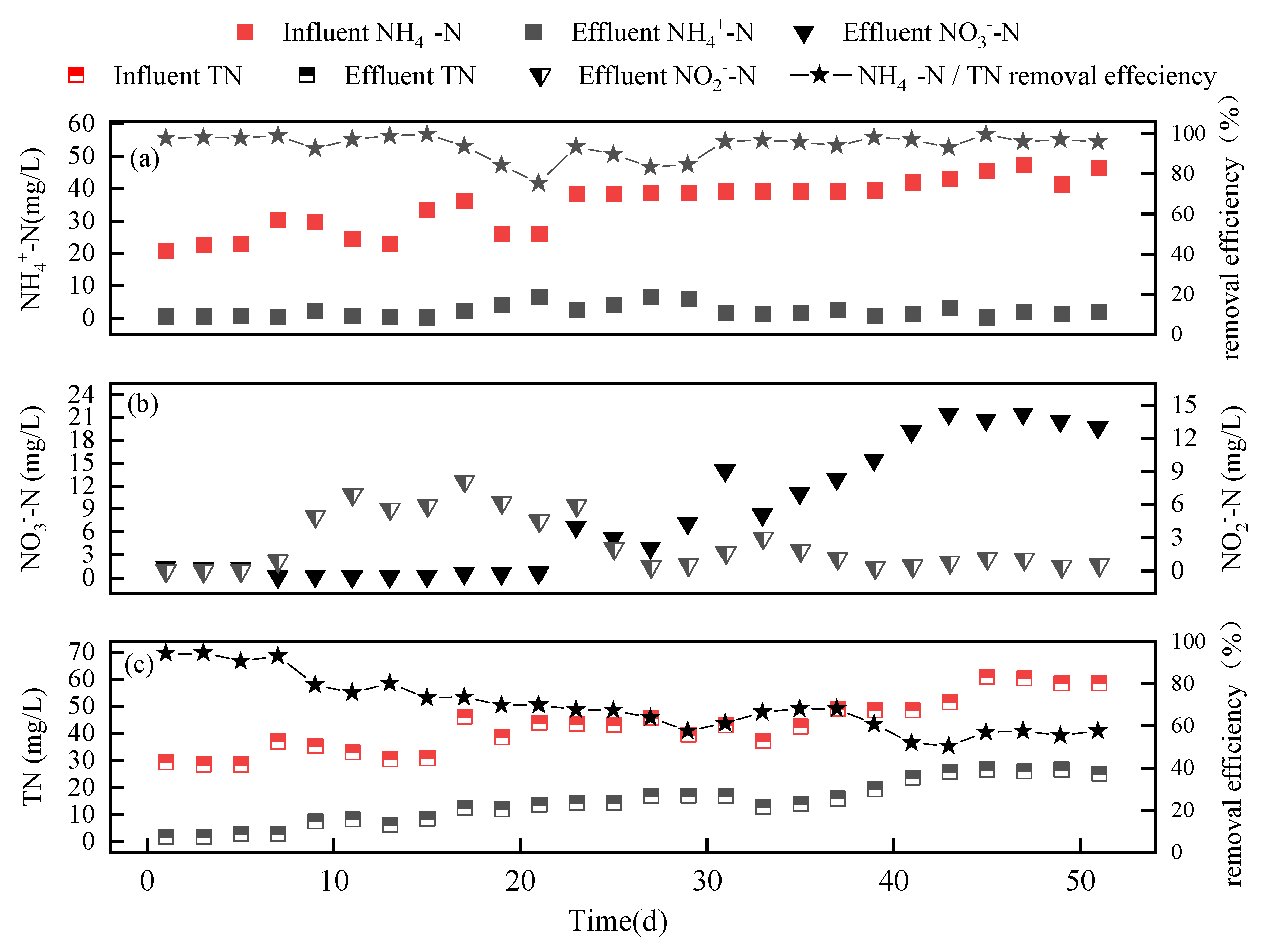 Sustainability 15 09239 g002 Sustainability 15 09239 g002