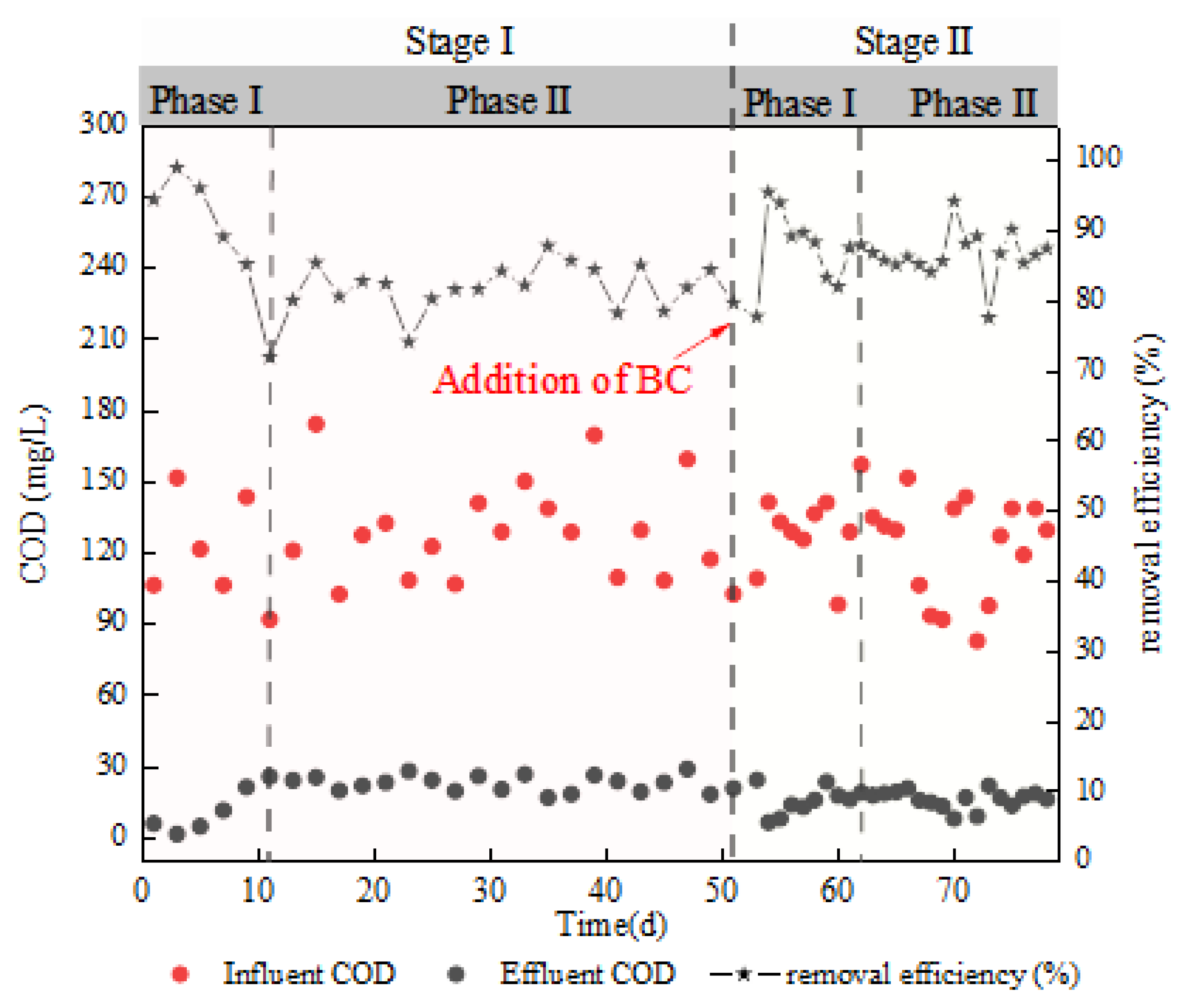 Sustainability 15 09239 g004 Sustainability 15 09239 g004