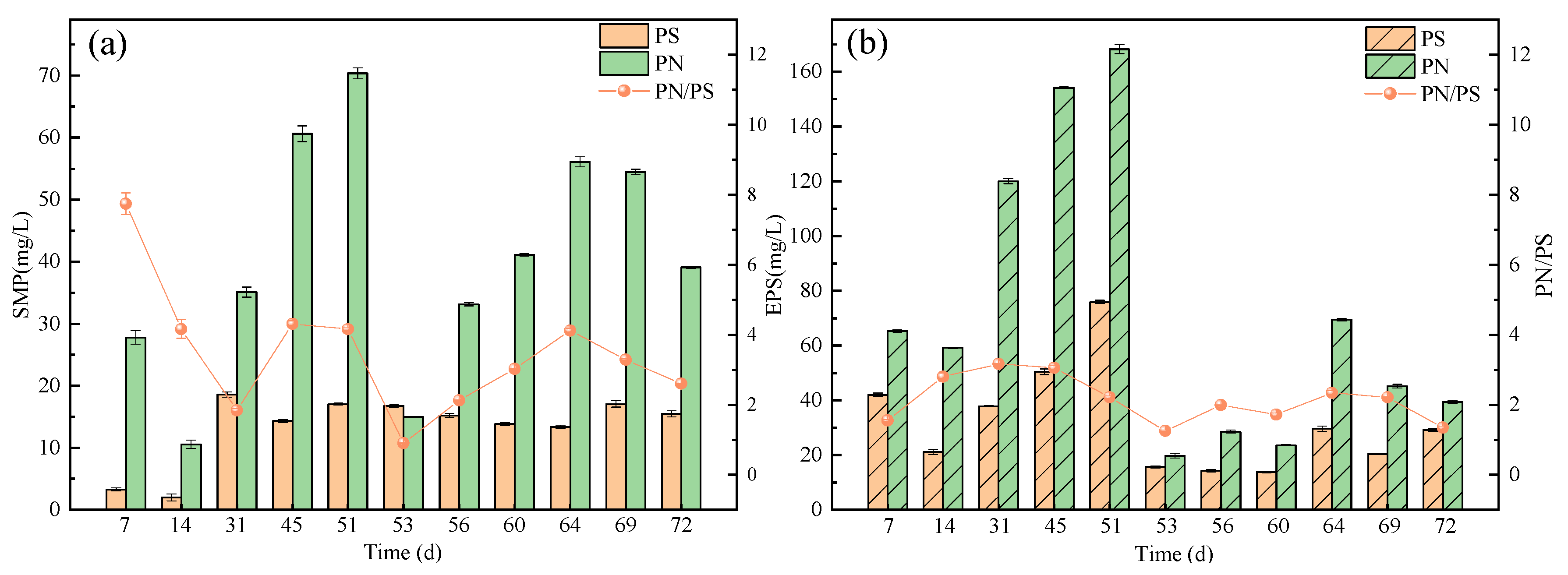 Sustainability 15 09239 g006 Sustainability 15 09239 g006