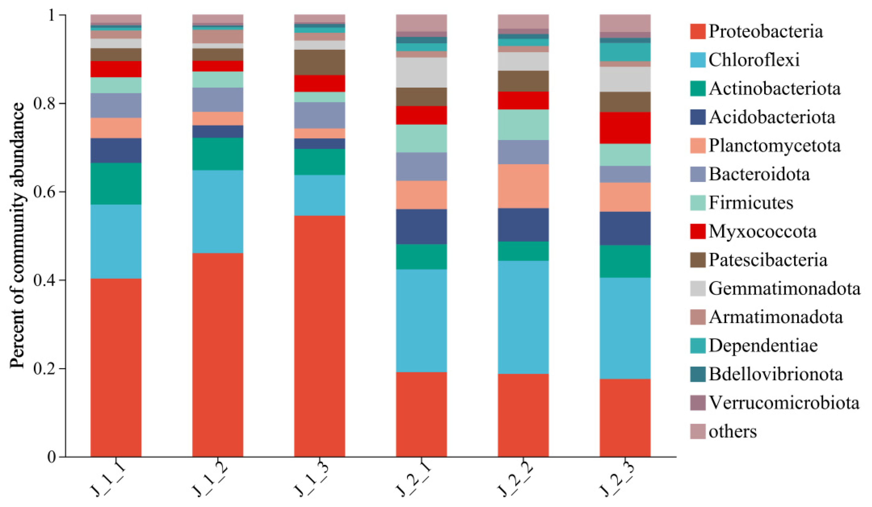 Sustainability 15 09239 g010 Sustainability 15 09239 g010
