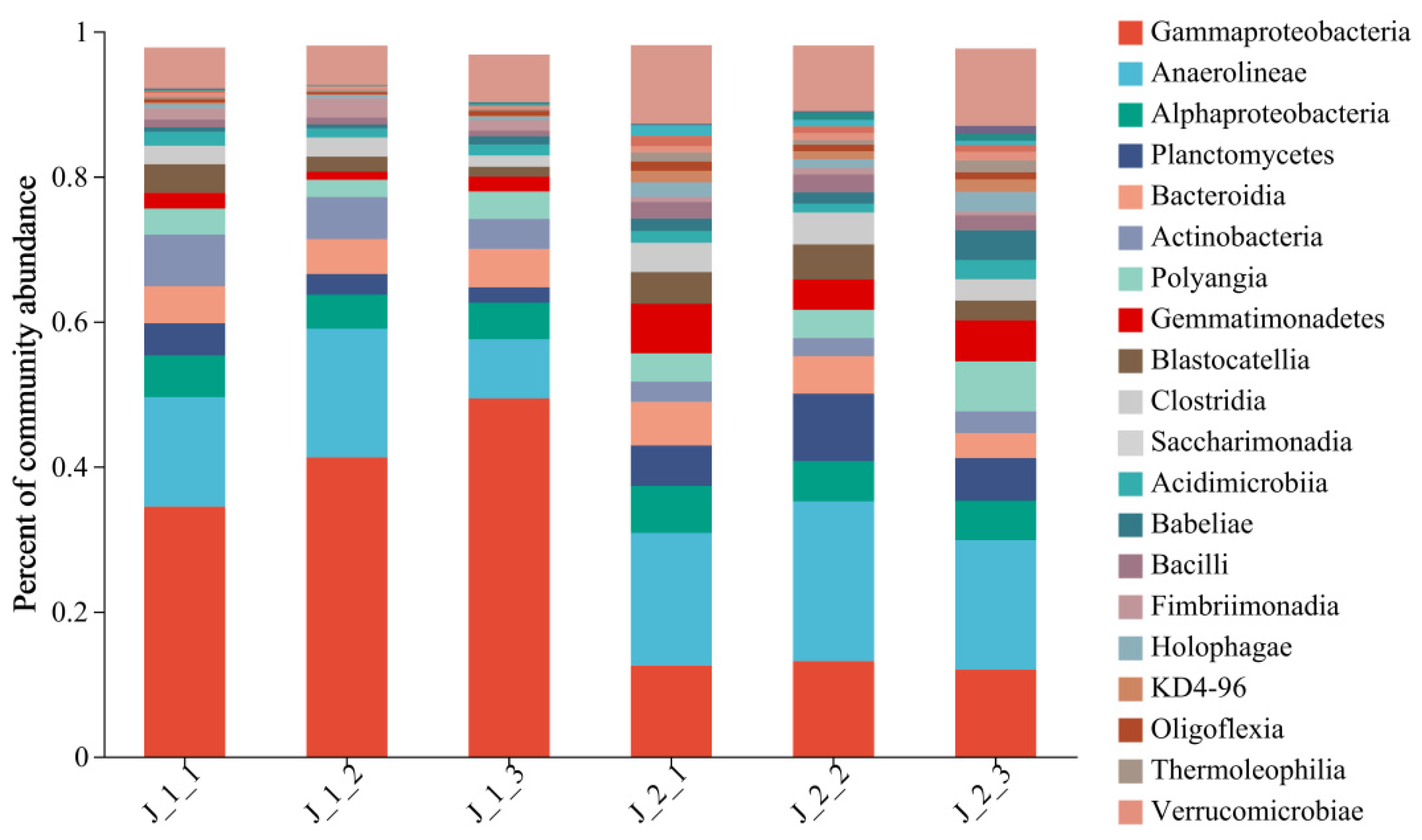 Sustainability 15 09239 g011 Sustainability 15 09239 g011