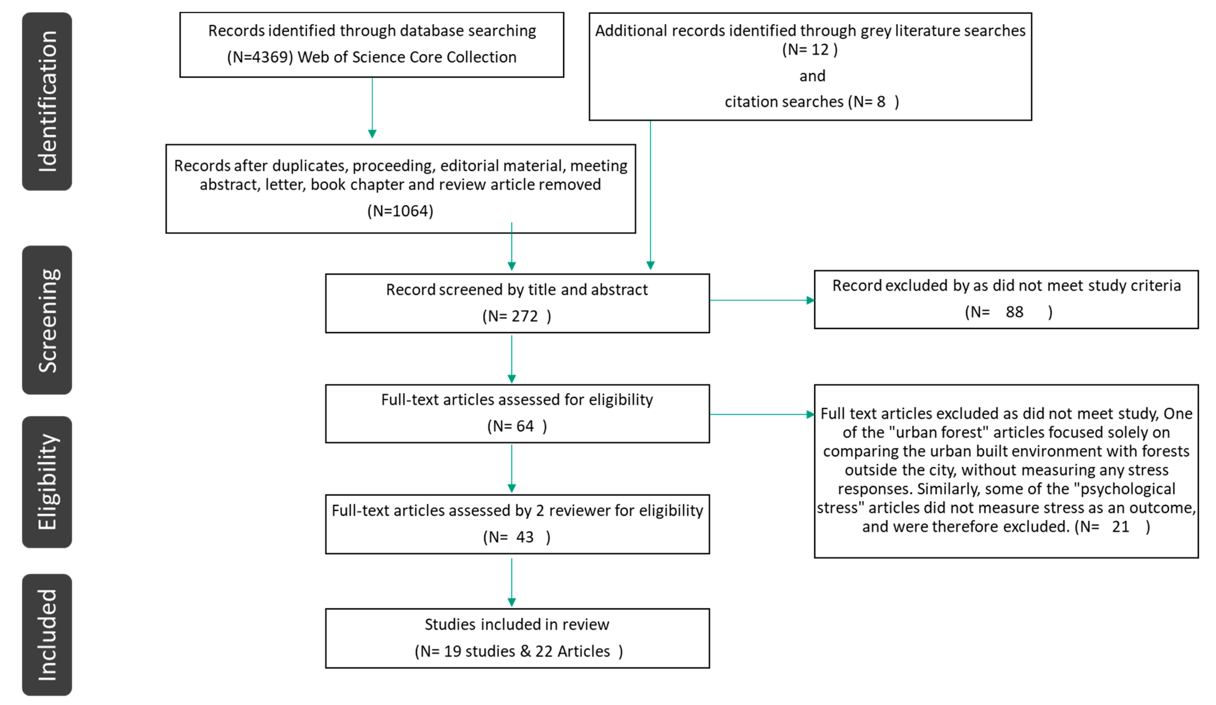 Sustainability 15 09240 g001 Sustainability 15 09240 g001