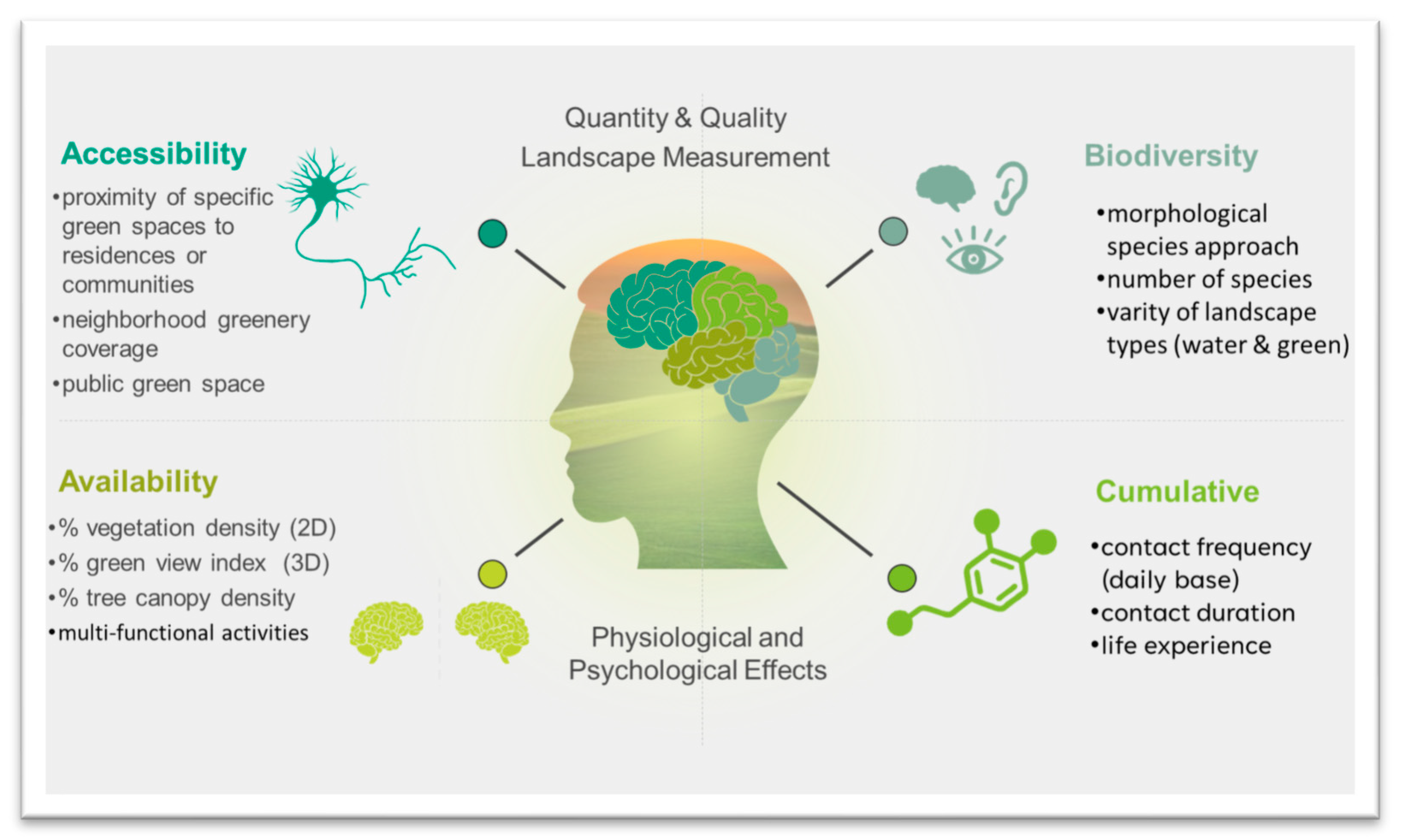 Sustainability 15 09240 g002 Sustainability 15 09240 g002