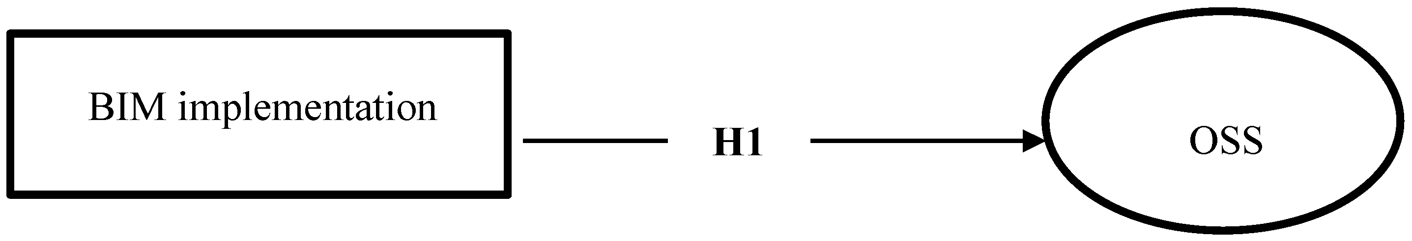 Sustainability 15 09242 g001