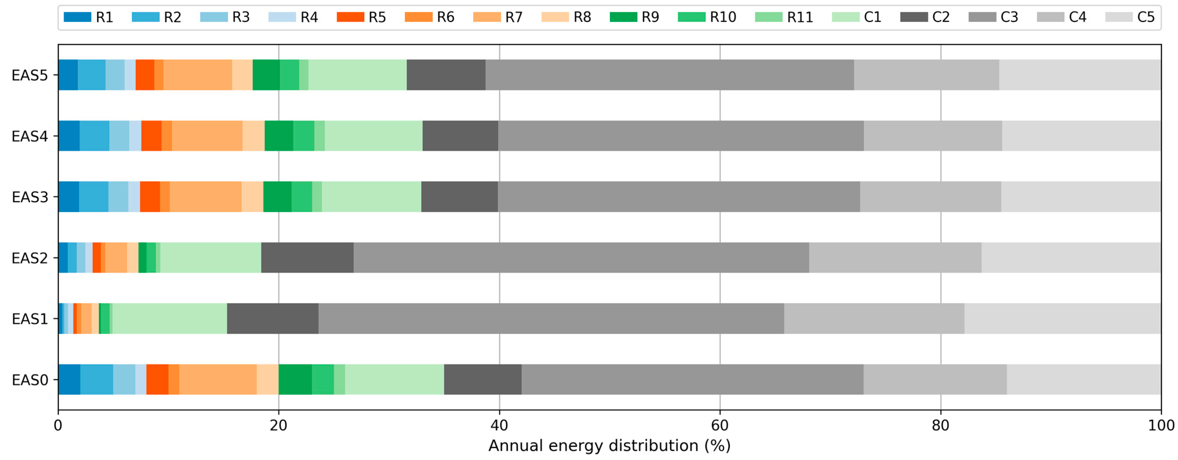 Sustainability 15 09244 g005