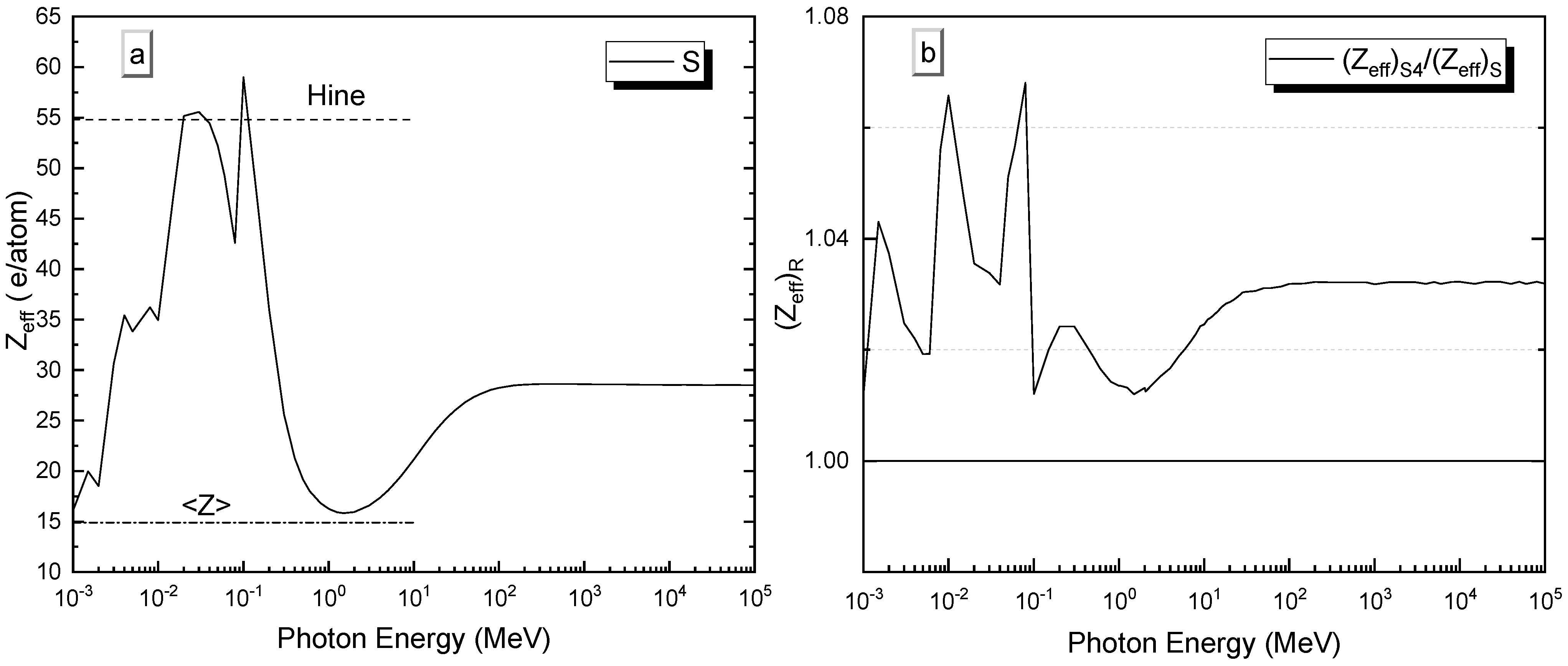 Sustainability 15 09245 g011