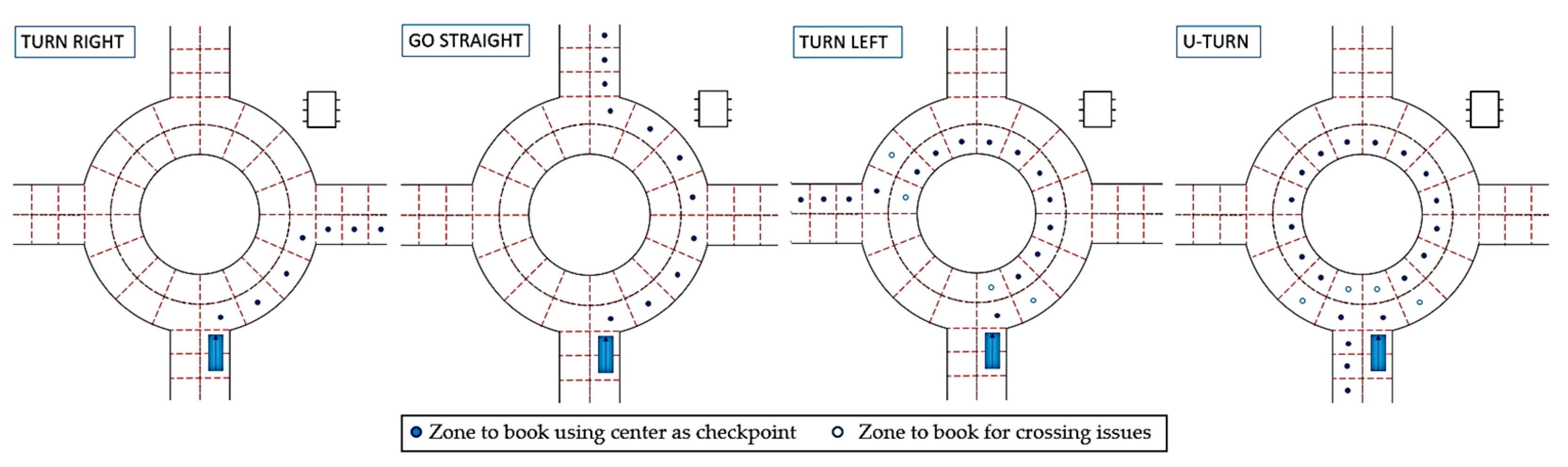 Sustainability 15 09247 g002 Sustainability 15 09247 g002