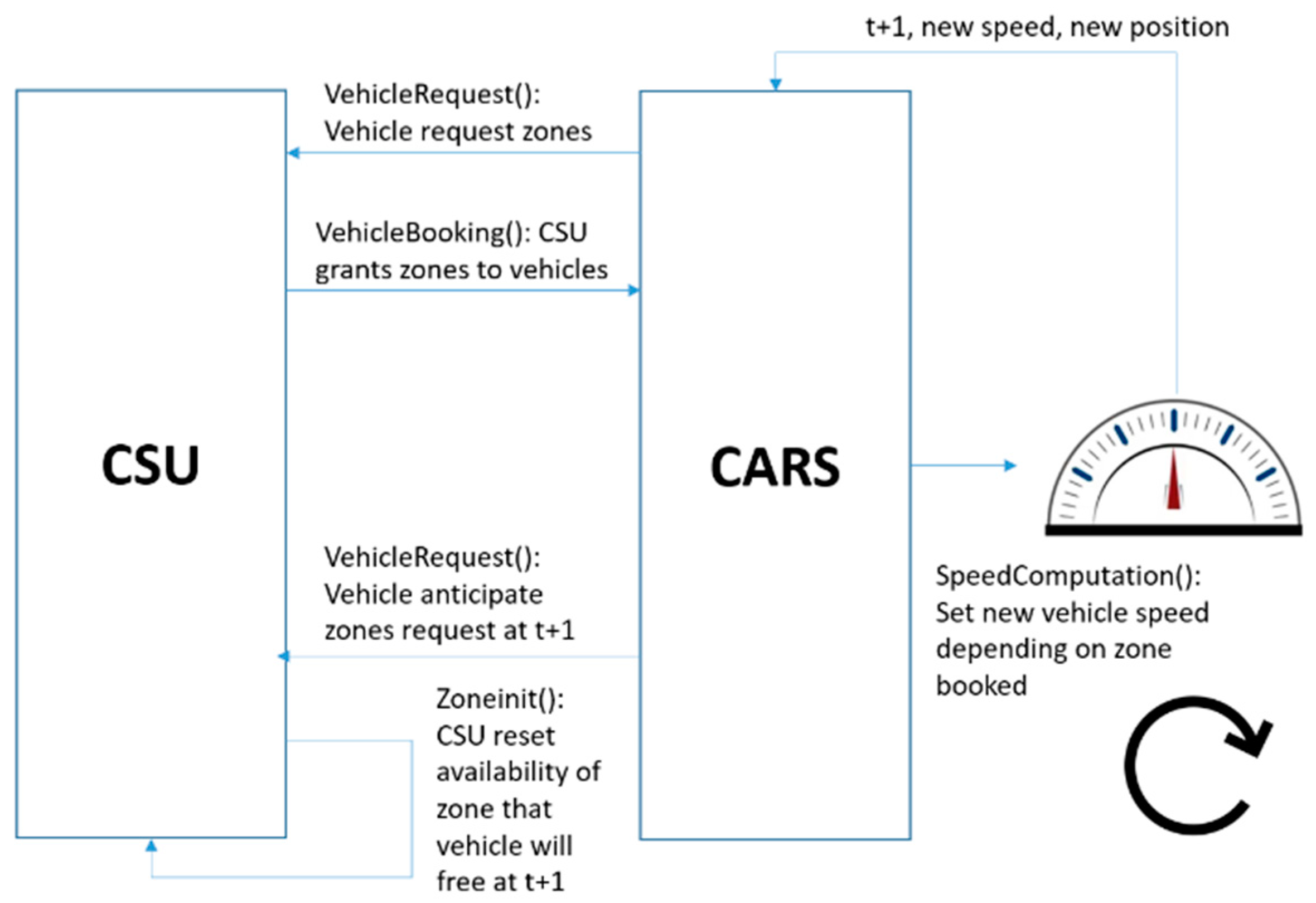 Sustainability 15 09247 g004 Sustainability 15 09247 g004