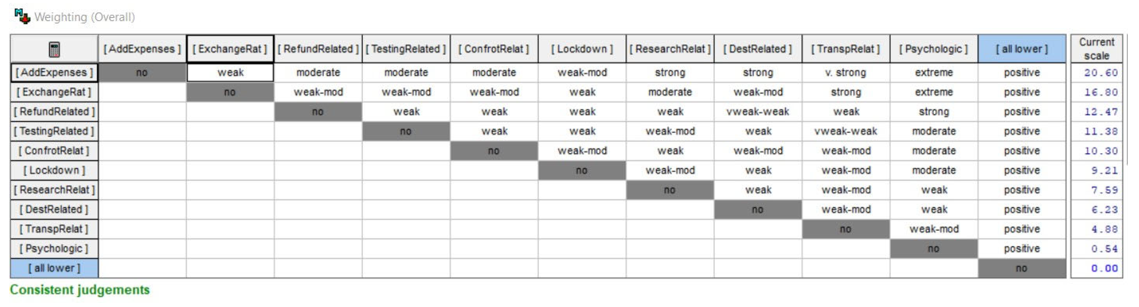 Sustainability 15 09267 g005 Sustainability 15 09267 g005