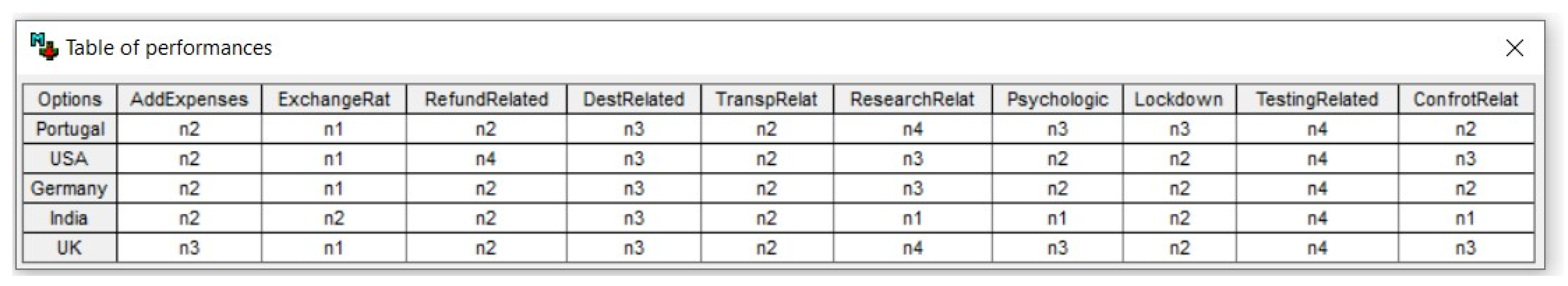 Sustainability 15 09267 g006 Sustainability 15 09267 g006