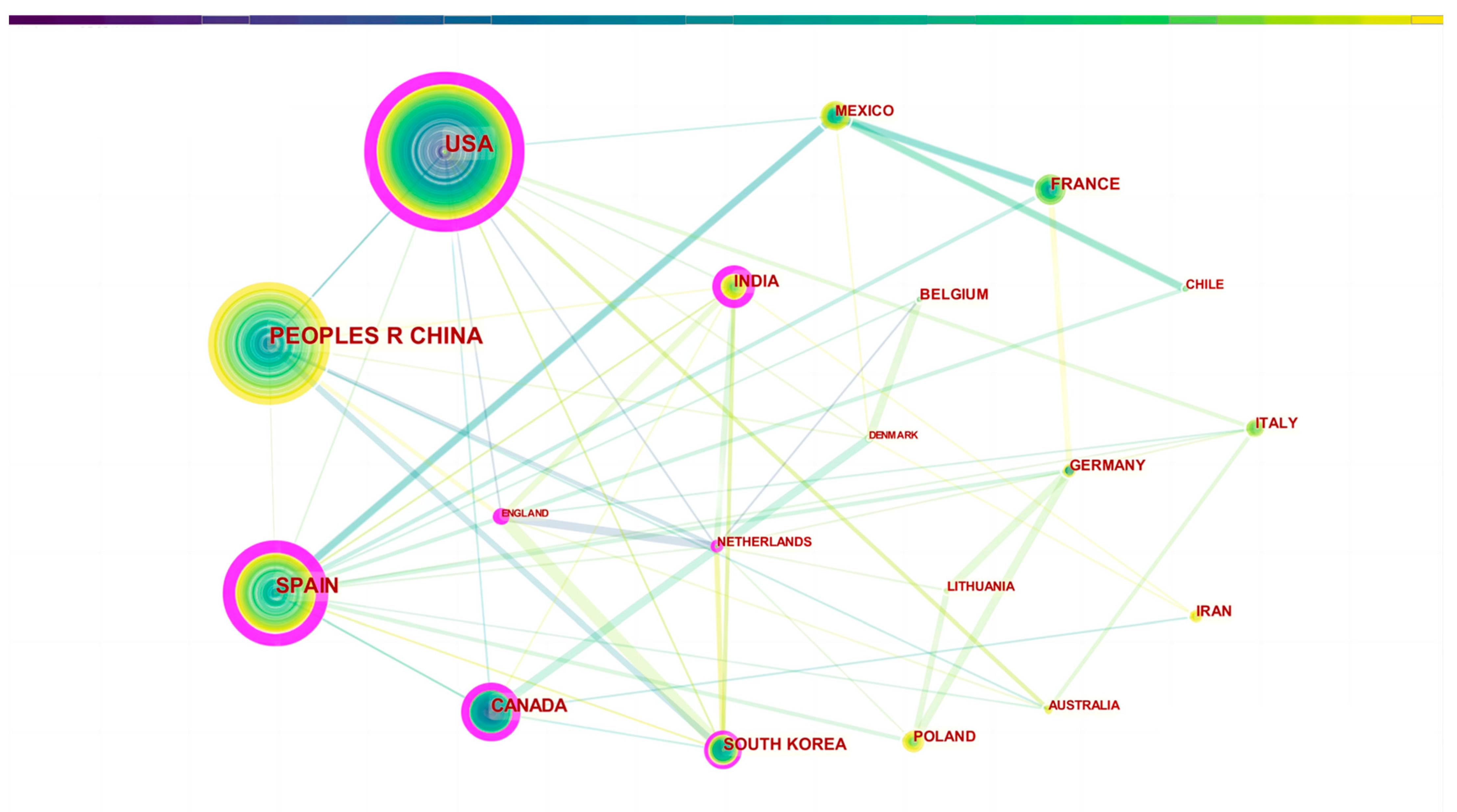 Sustainability 15 09274 g003 Sustainability 15 09274 g003