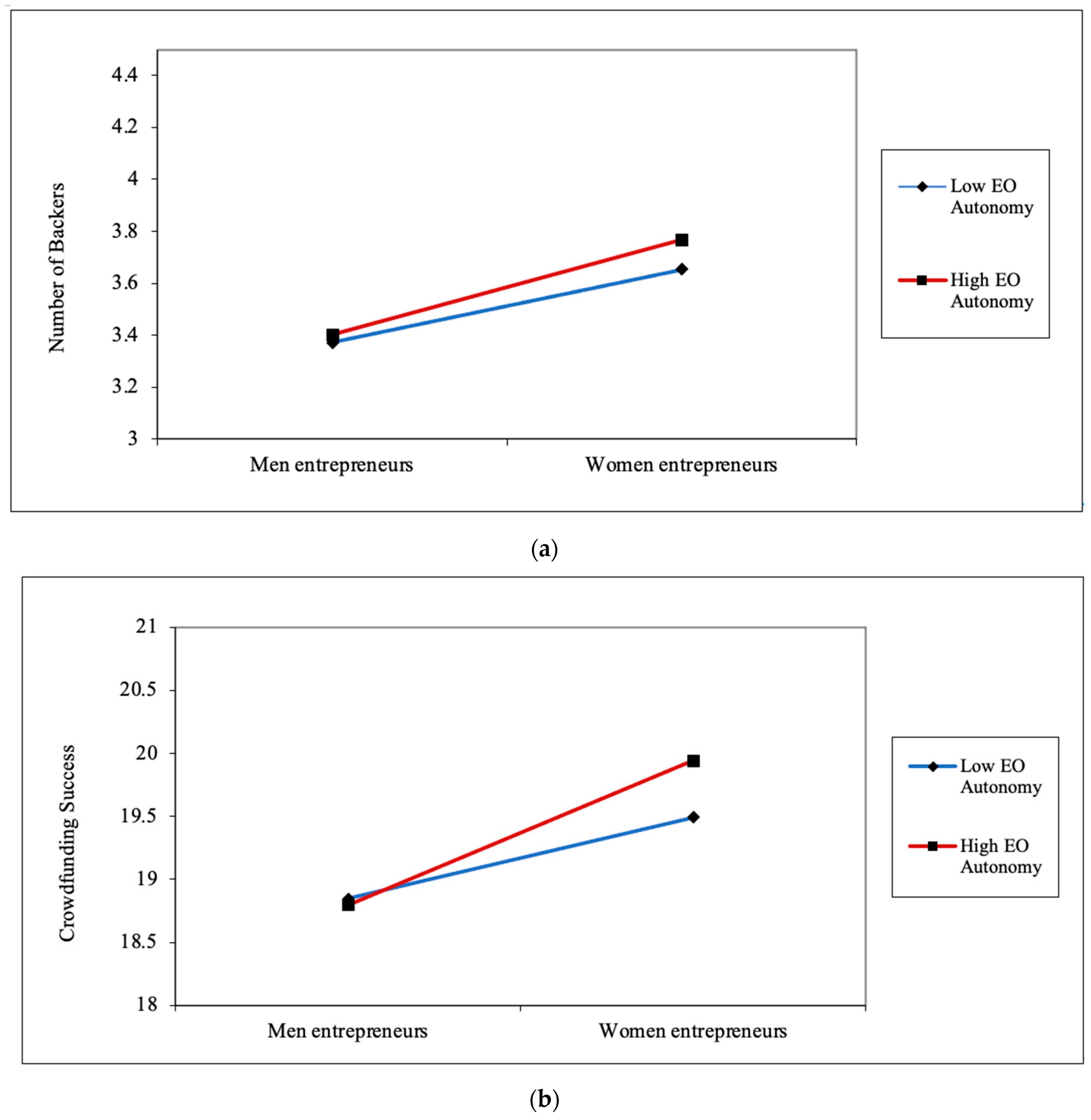 Sustainability 15 09276 g002 Sustainability 15 09276 g002