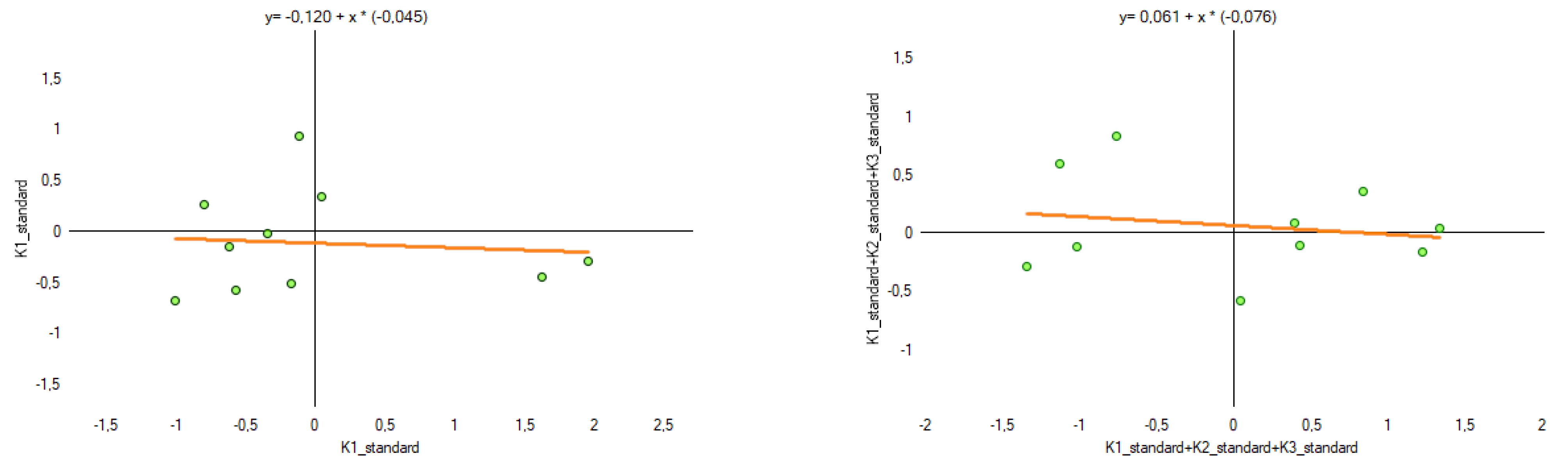 Sustainability 15 09306 g010 Sustainability 15 09306 g010