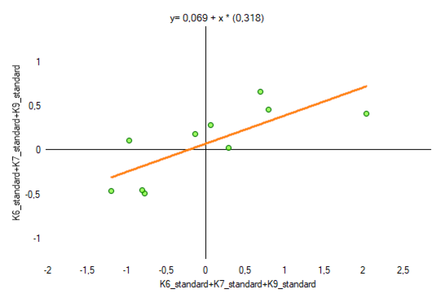 Sustainability 15 09306 g011 Sustainability 15 09306 g011