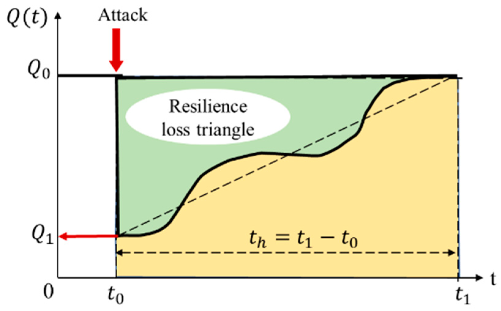 Sustainability 15 09309 g002 Sustainability 15 09309 g002