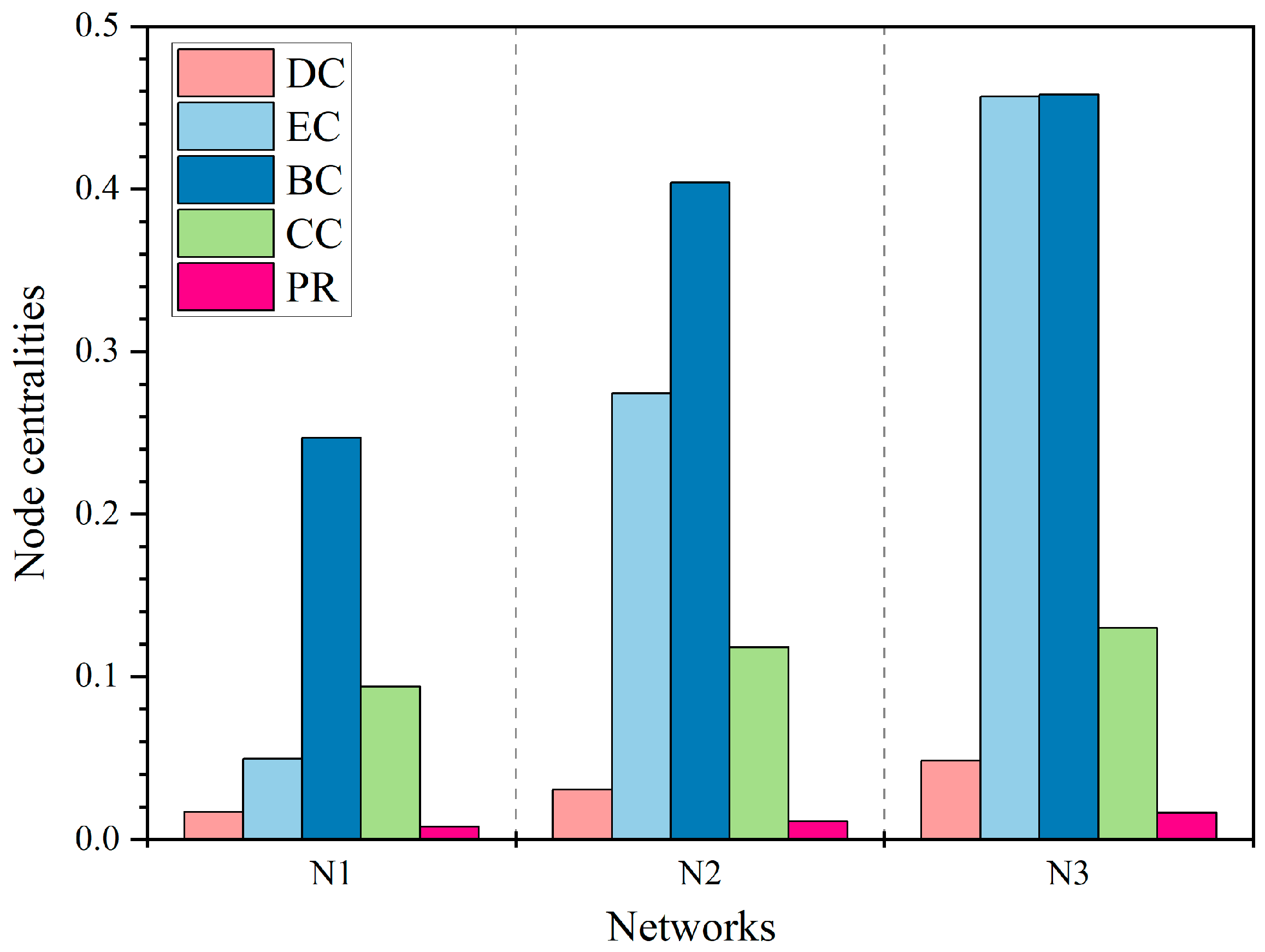 Sustainability 15 09309 g004 Sustainability 15 09309 g004