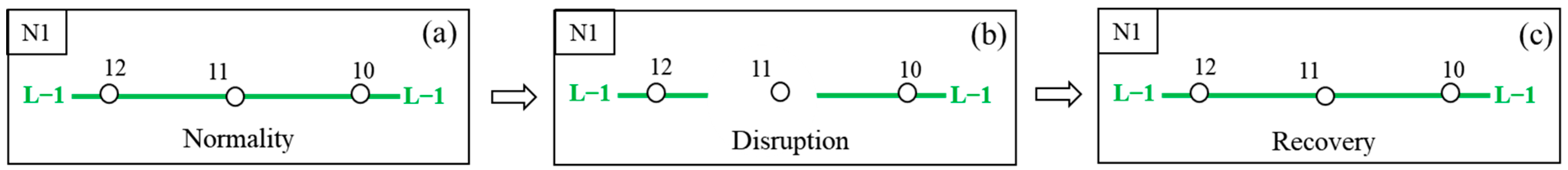 Sustainability 15 09309 g005 Sustainability 15 09309 g005