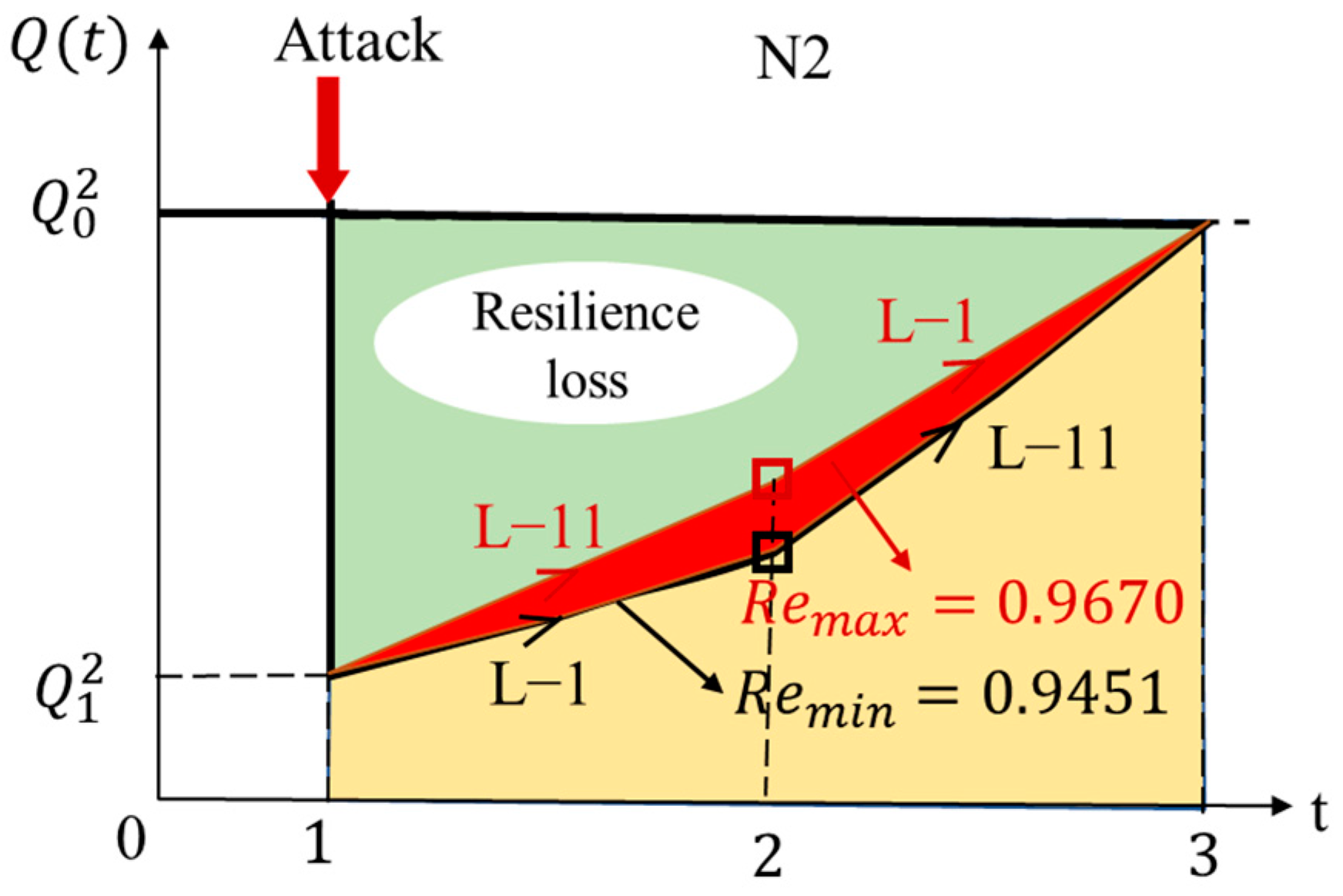 Sustainability 15 09309 g007 Sustainability 15 09309 g007