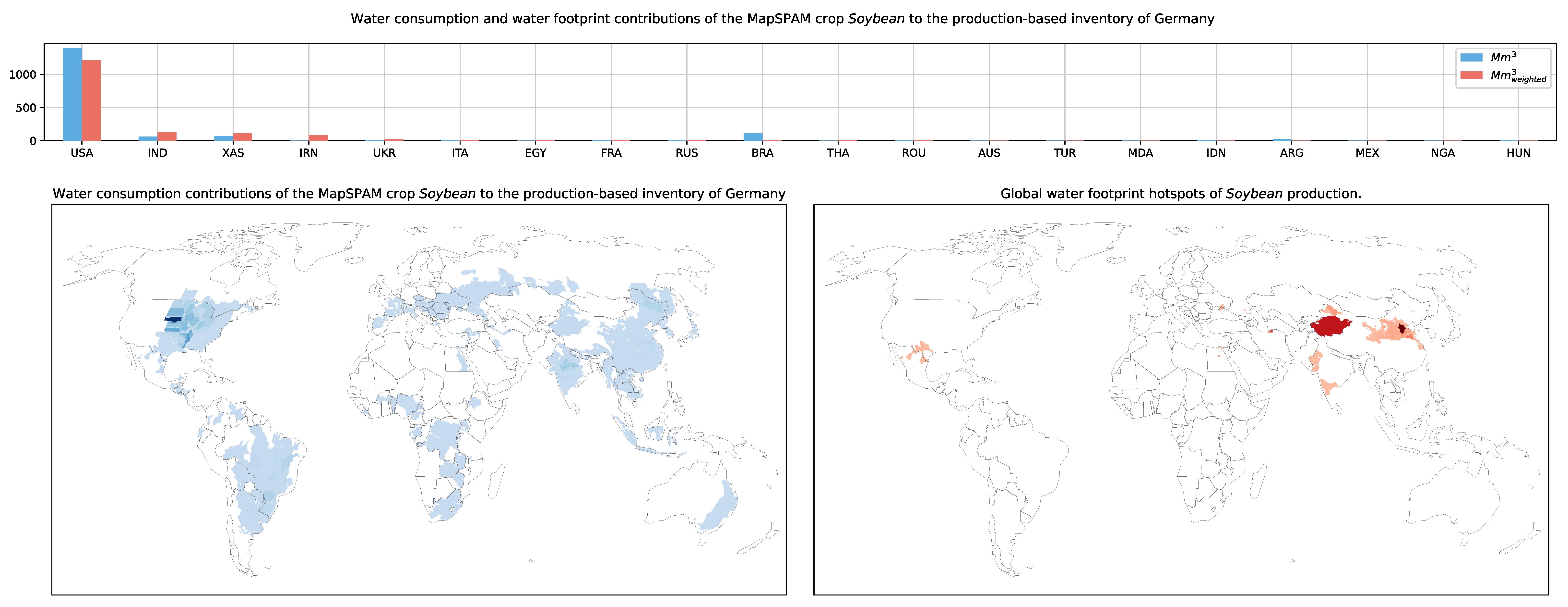 Sustainability 15 09351 g007