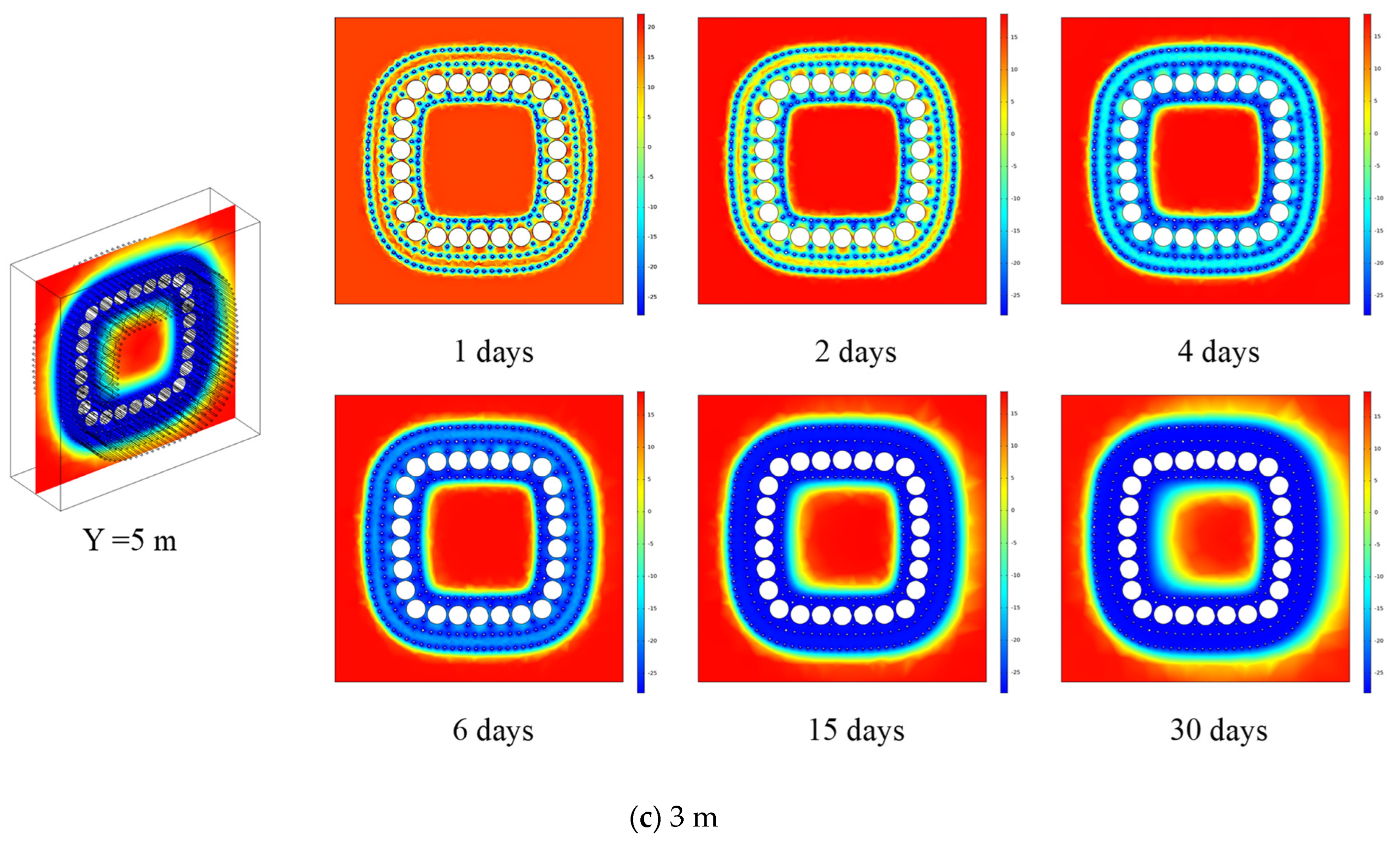 Sustainability 15 09367 g006b