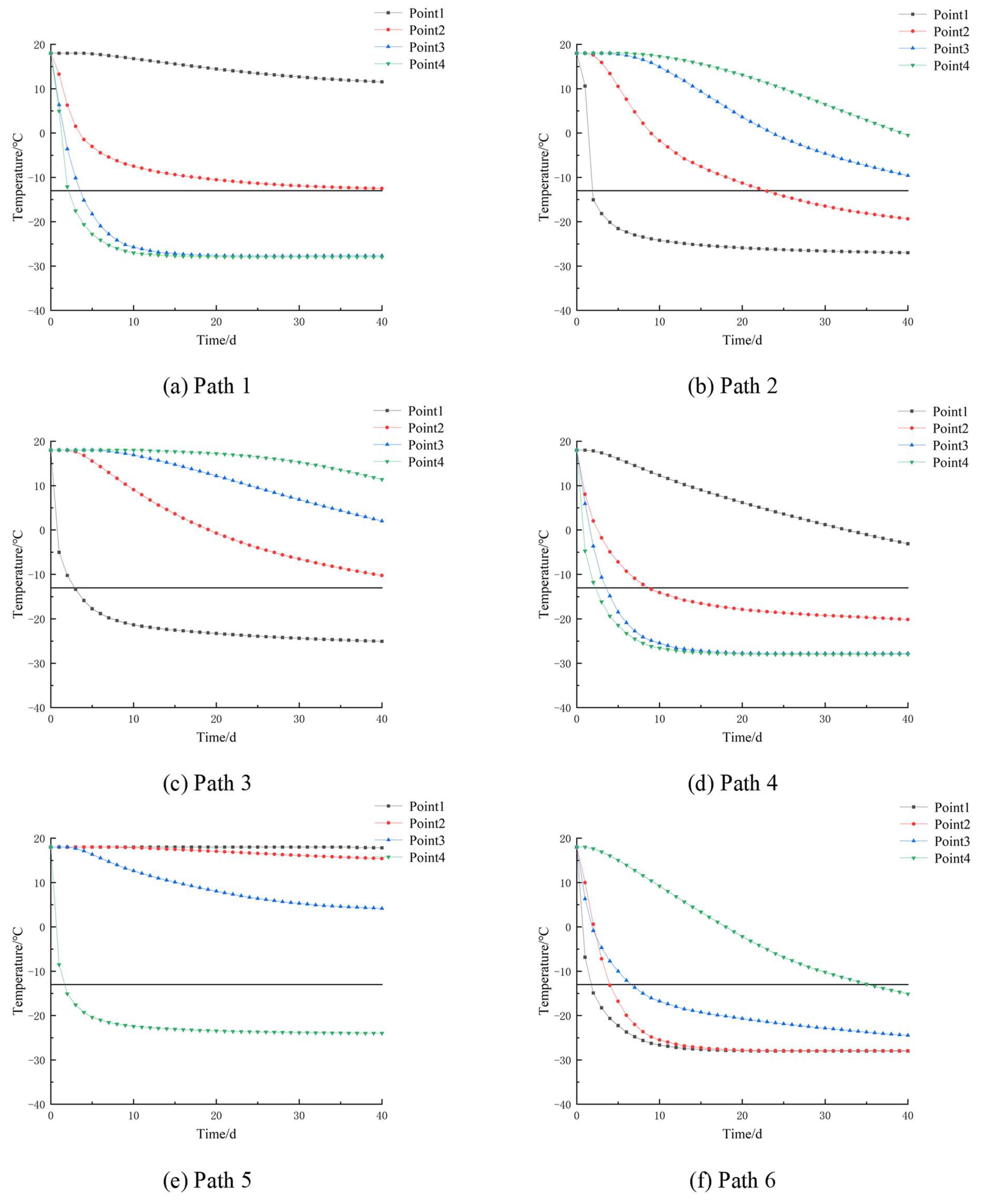 Sustainability 15 09367 g010