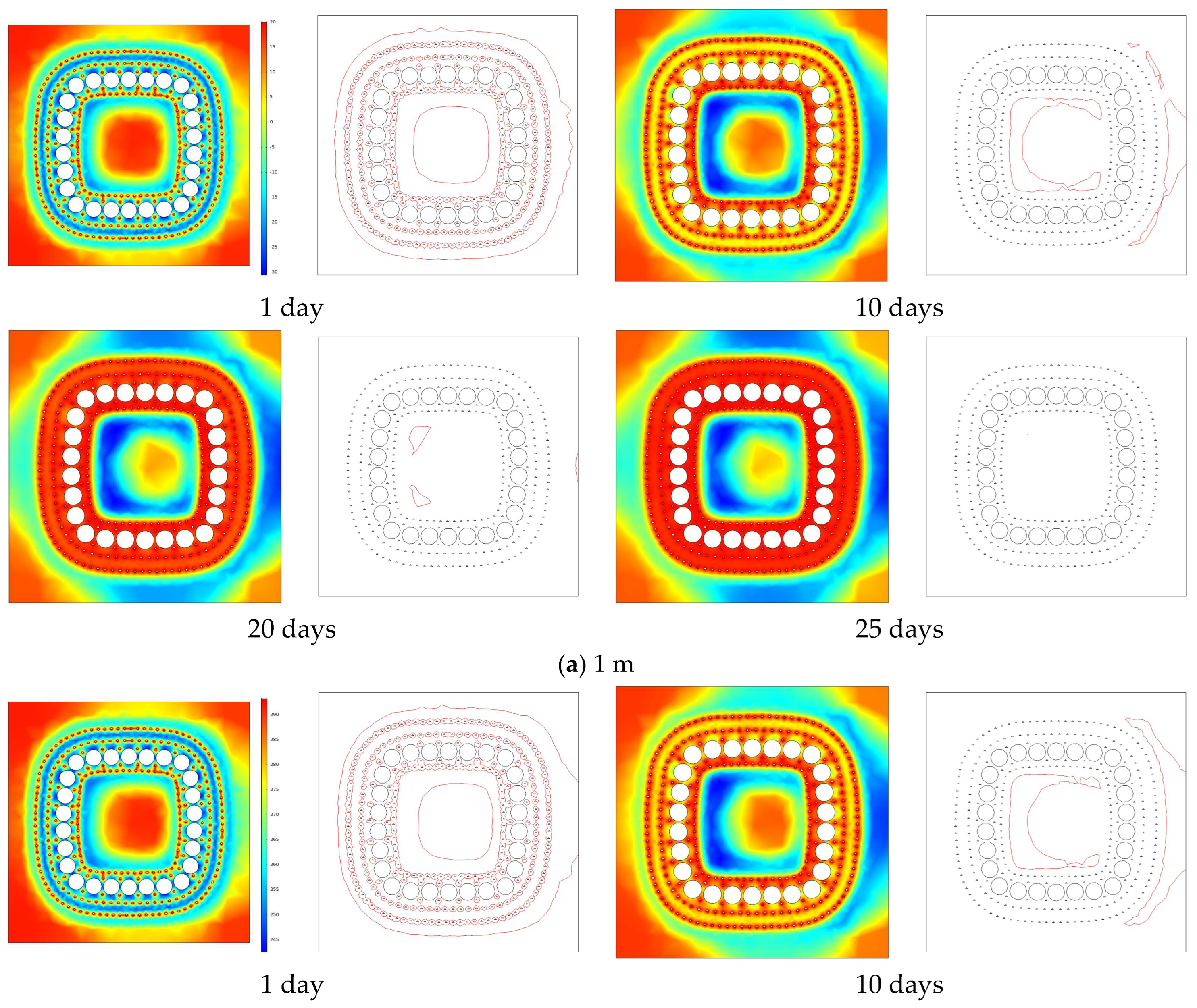 Sustainability 15 09367 g011a