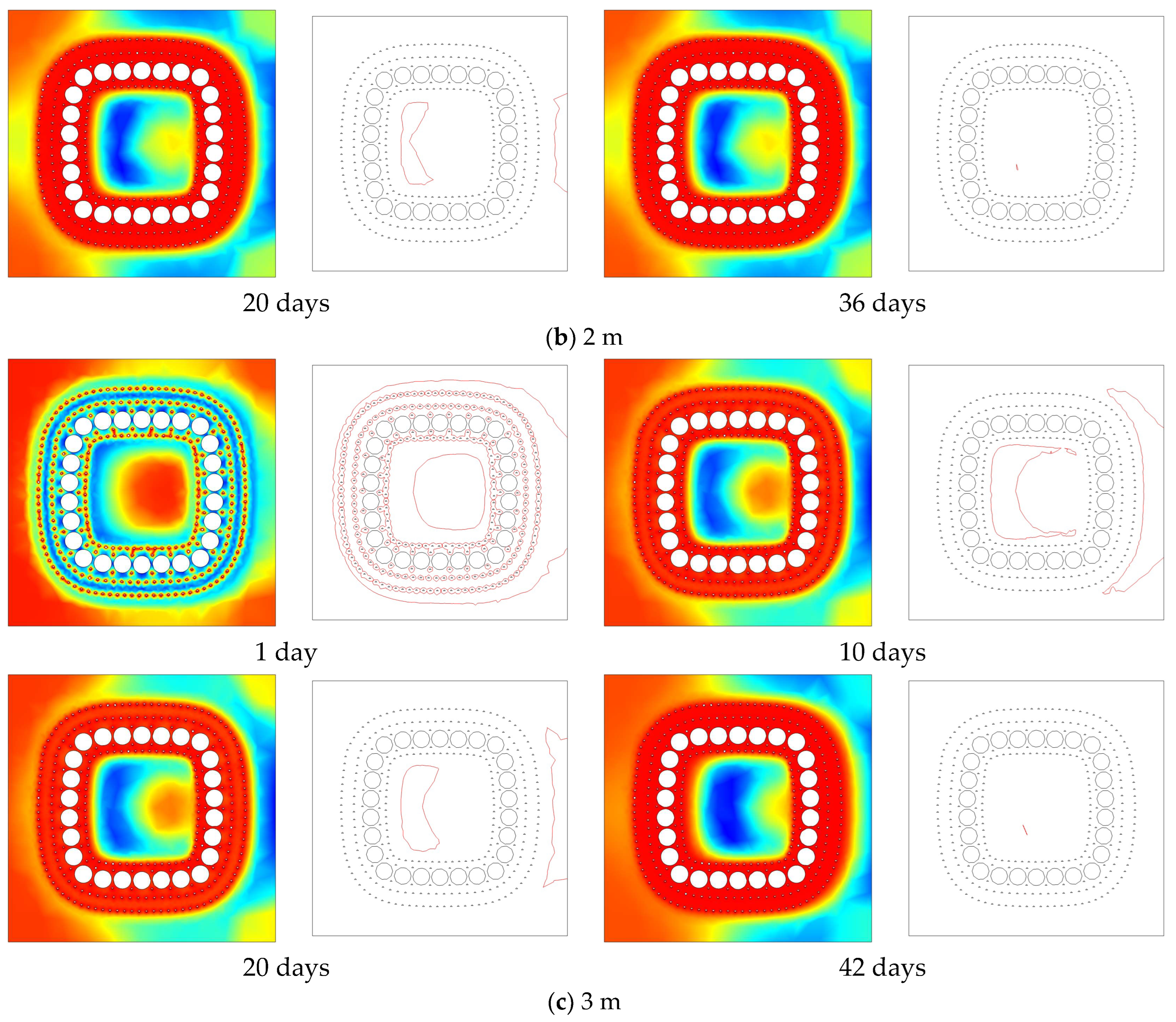 Sustainability 15 09367 g011b