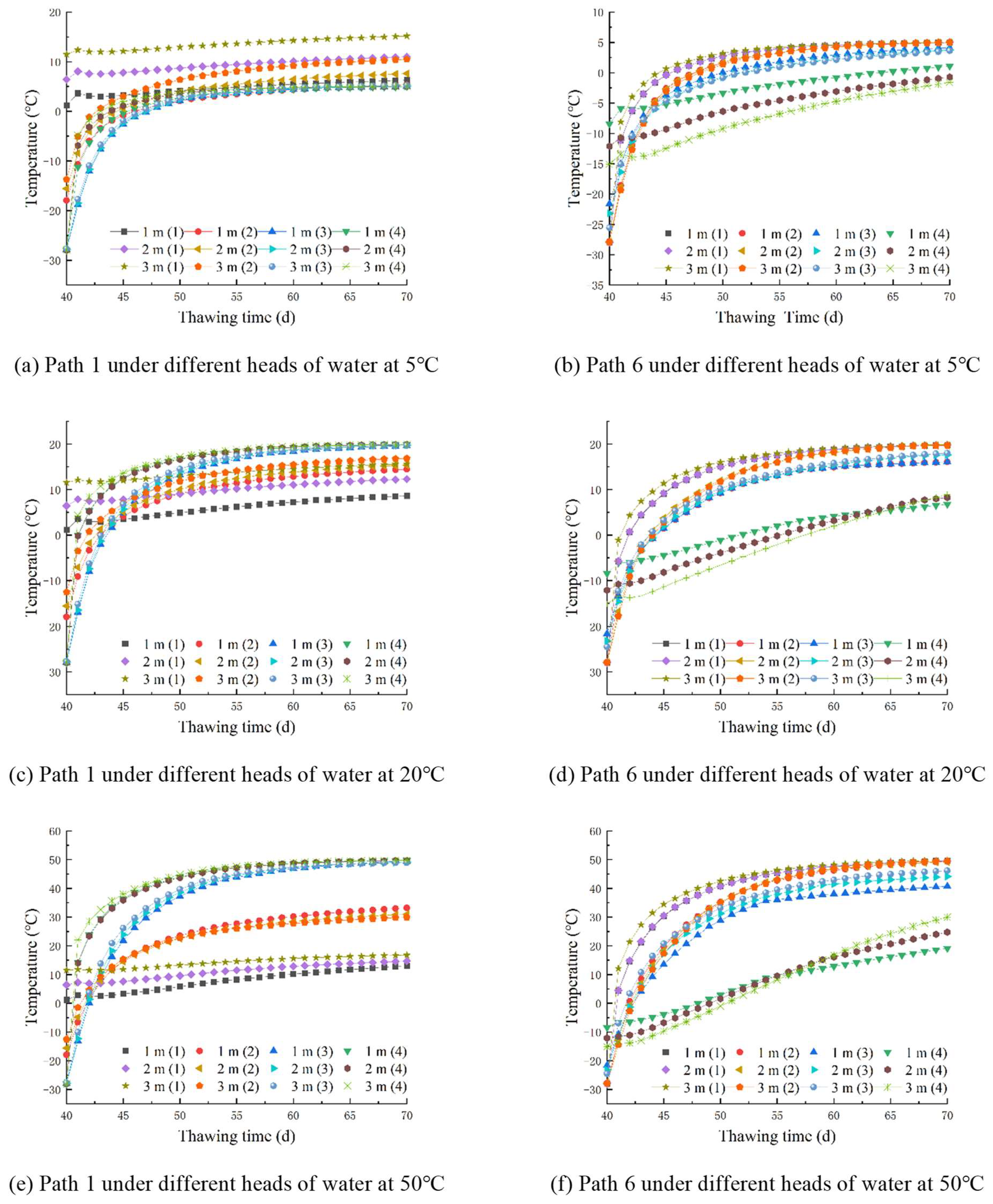 Sustainability 15 09367 g012