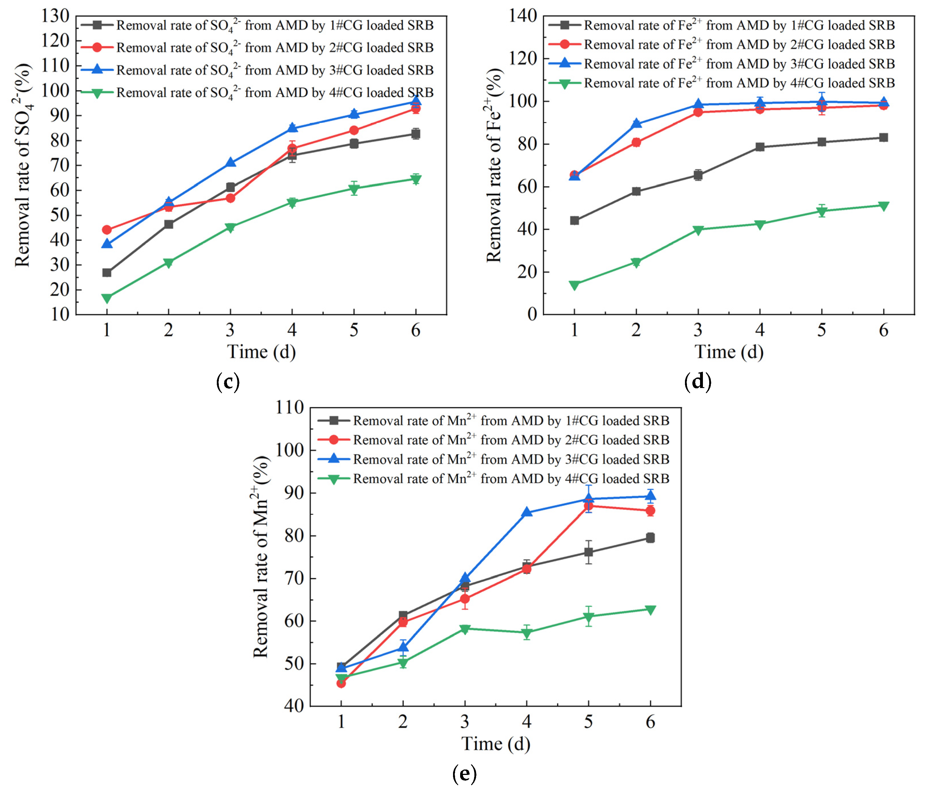 Sustainability 15 09375 g002b Sustainability 15 09375 g002b