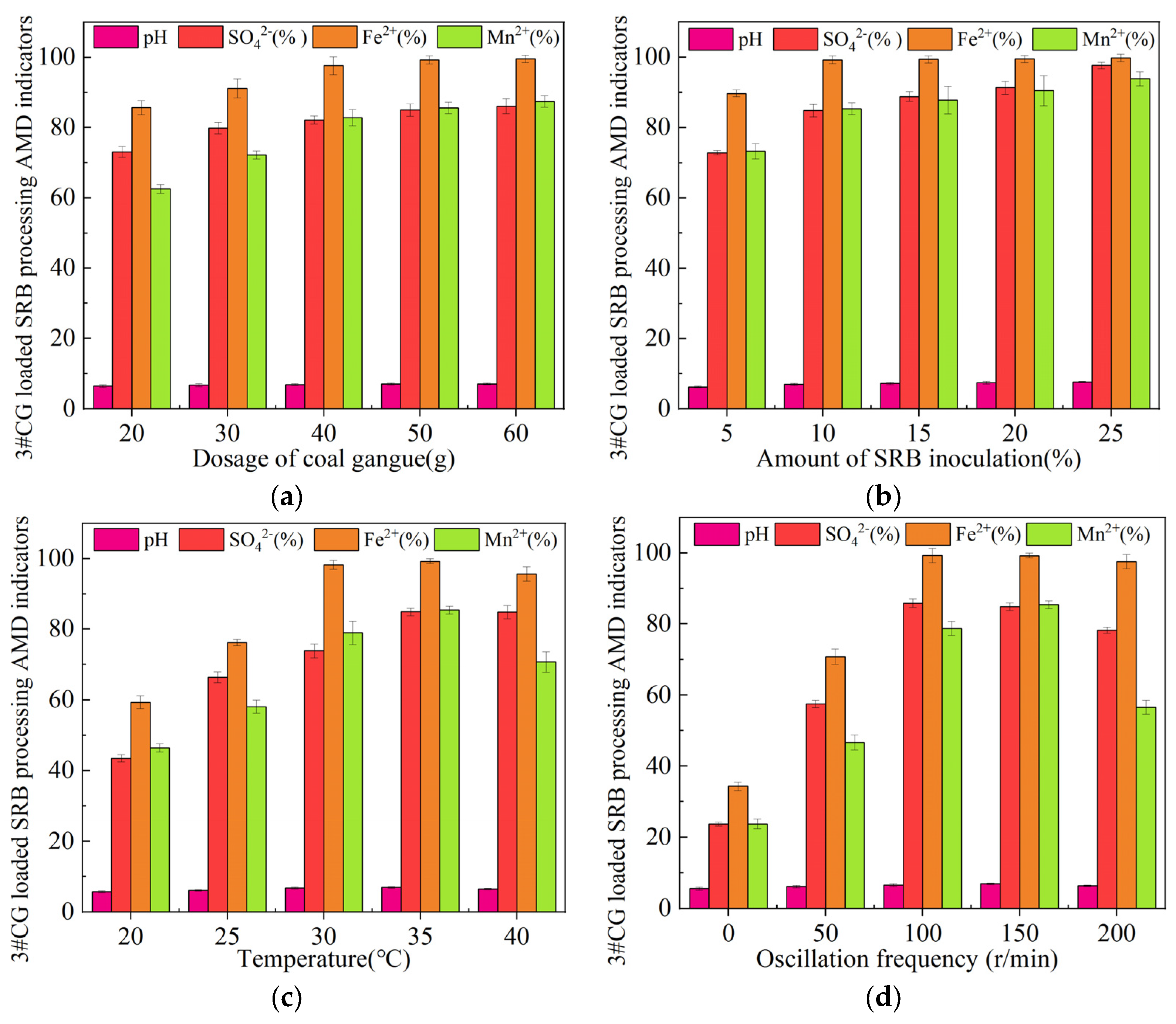 Sustainability 15 09375 g003 Sustainability 15 09375 g003
