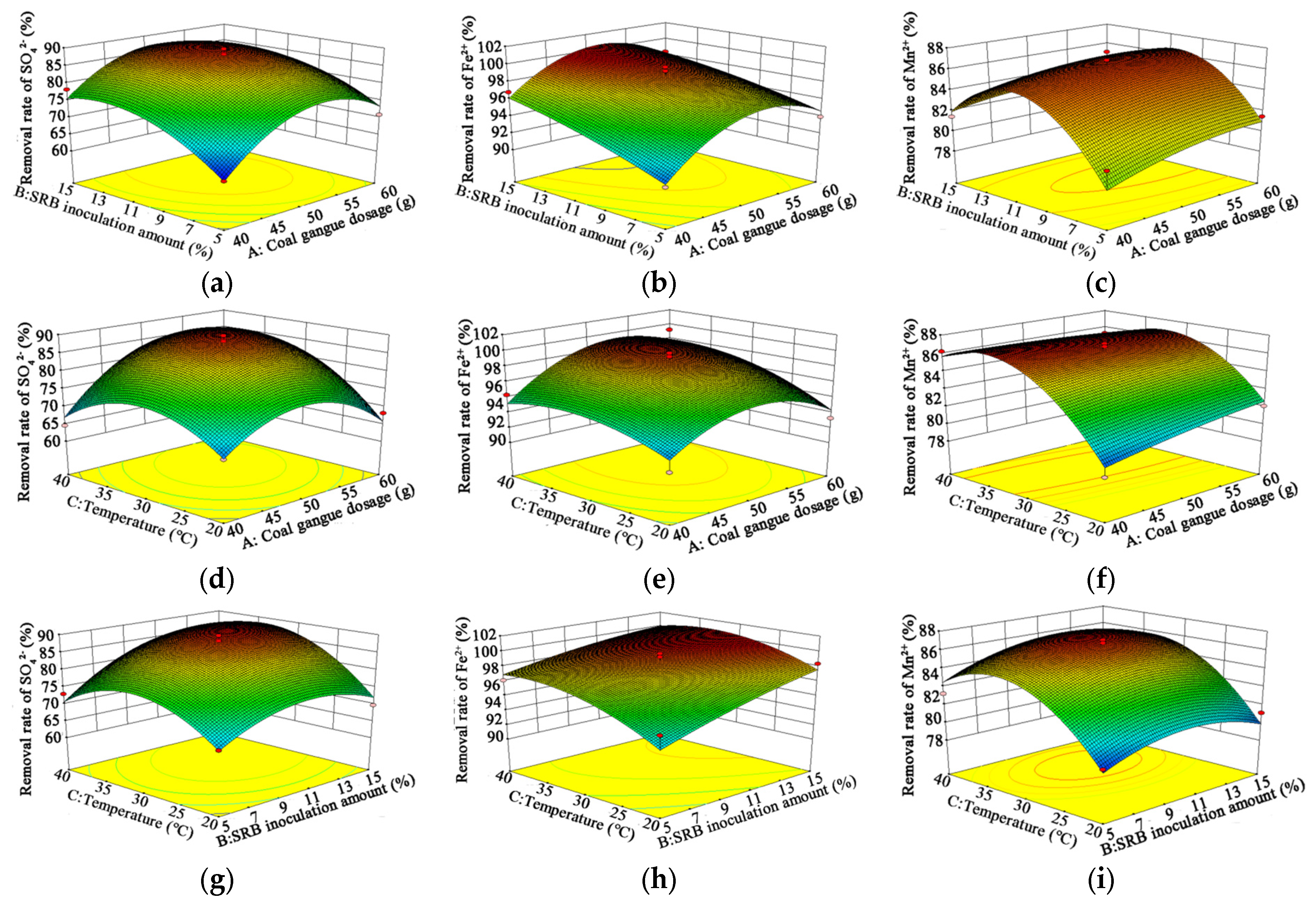 Sustainability 15 09375 g004 Sustainability 15 09375 g004