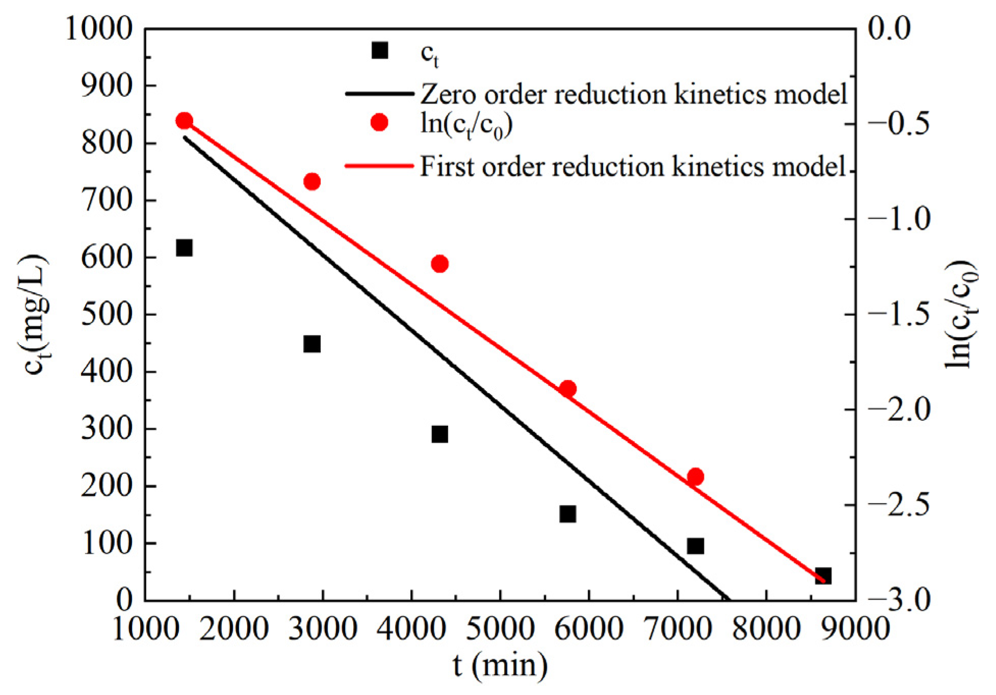 Sustainability 15 09375 g007 Sustainability 15 09375 g007