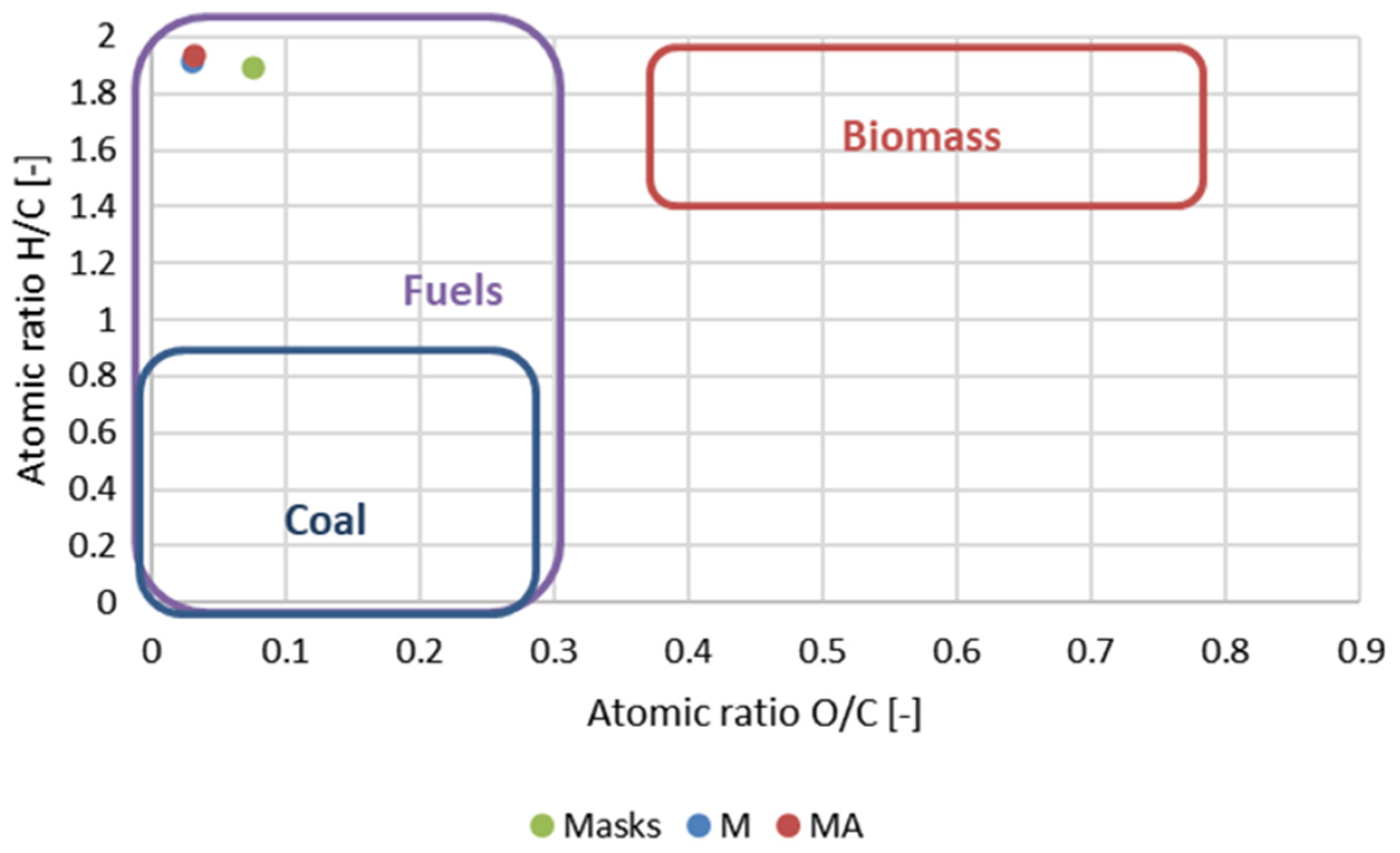 Sustainability 15 09382 g004