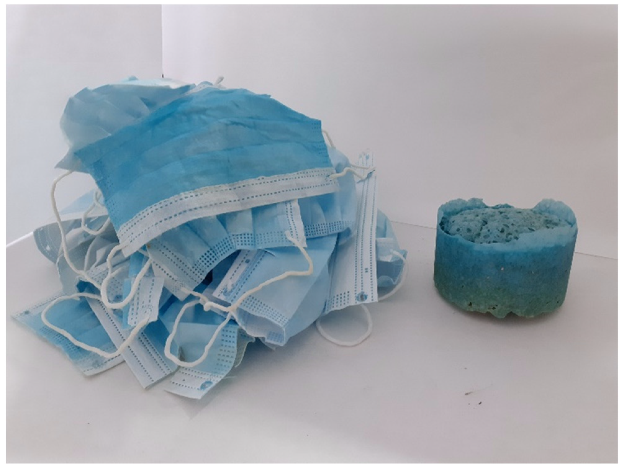 Sustainability 15 09382 g005