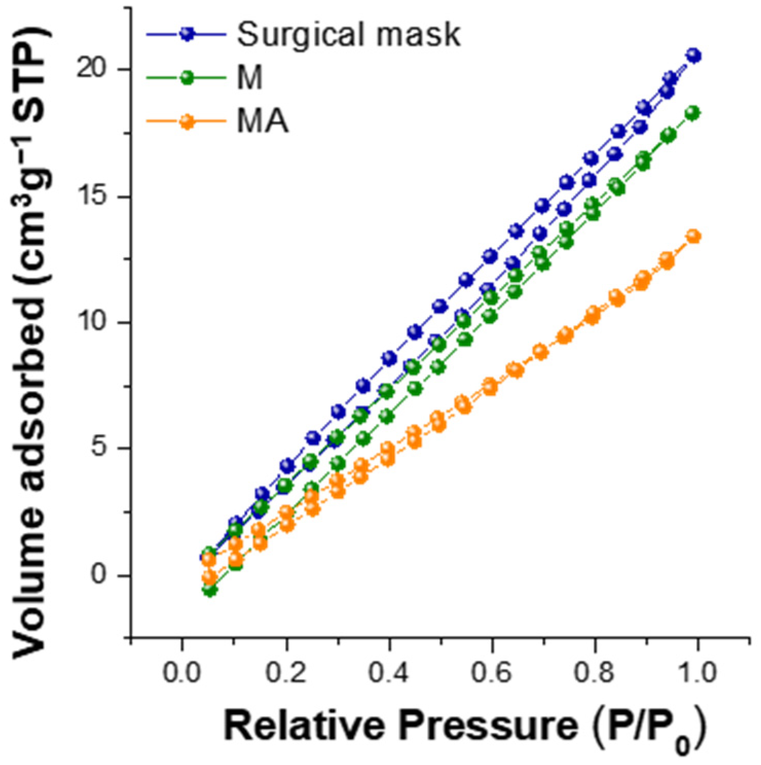 Sustainability 15 09382 g009