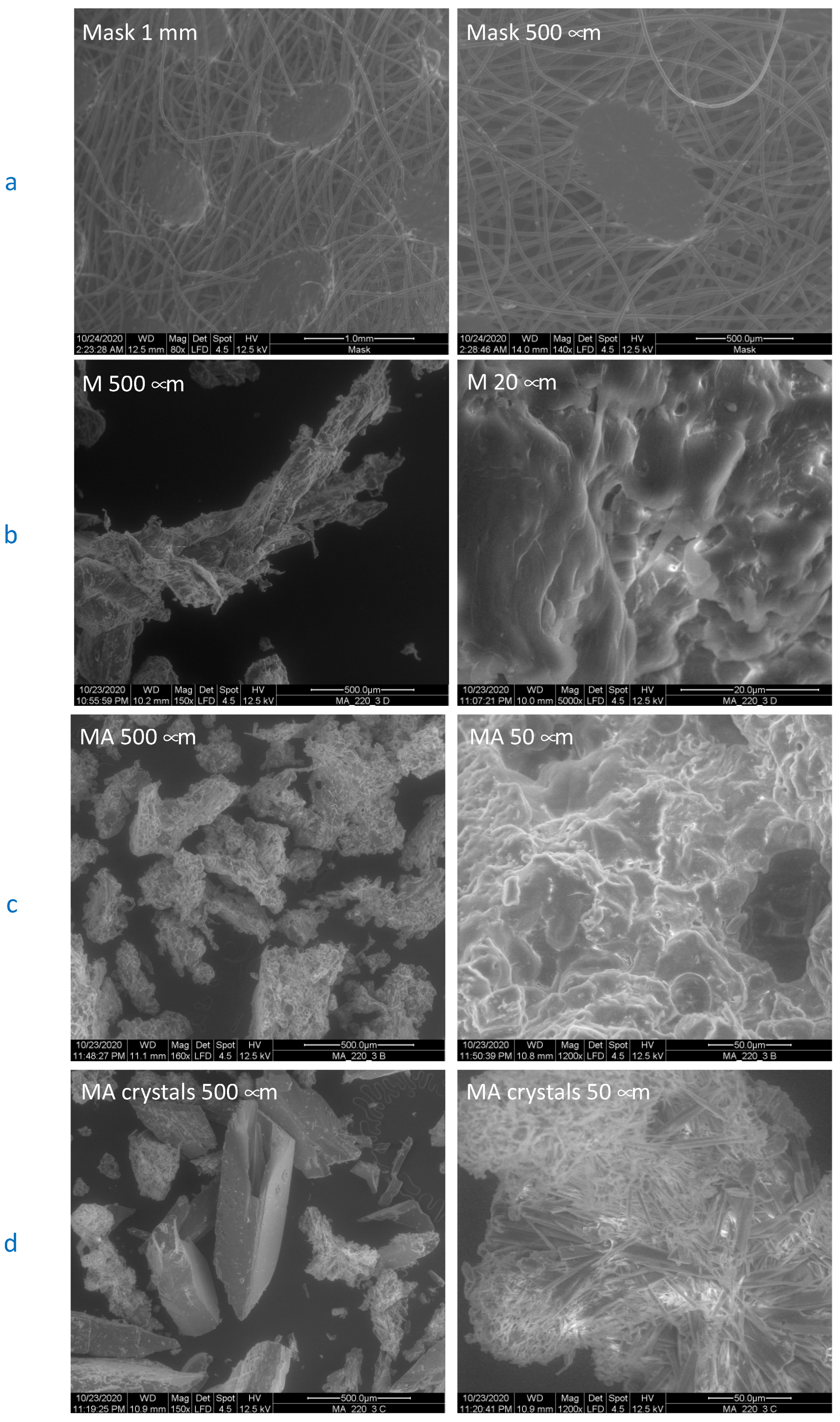 Sustainability 15 09382 g010