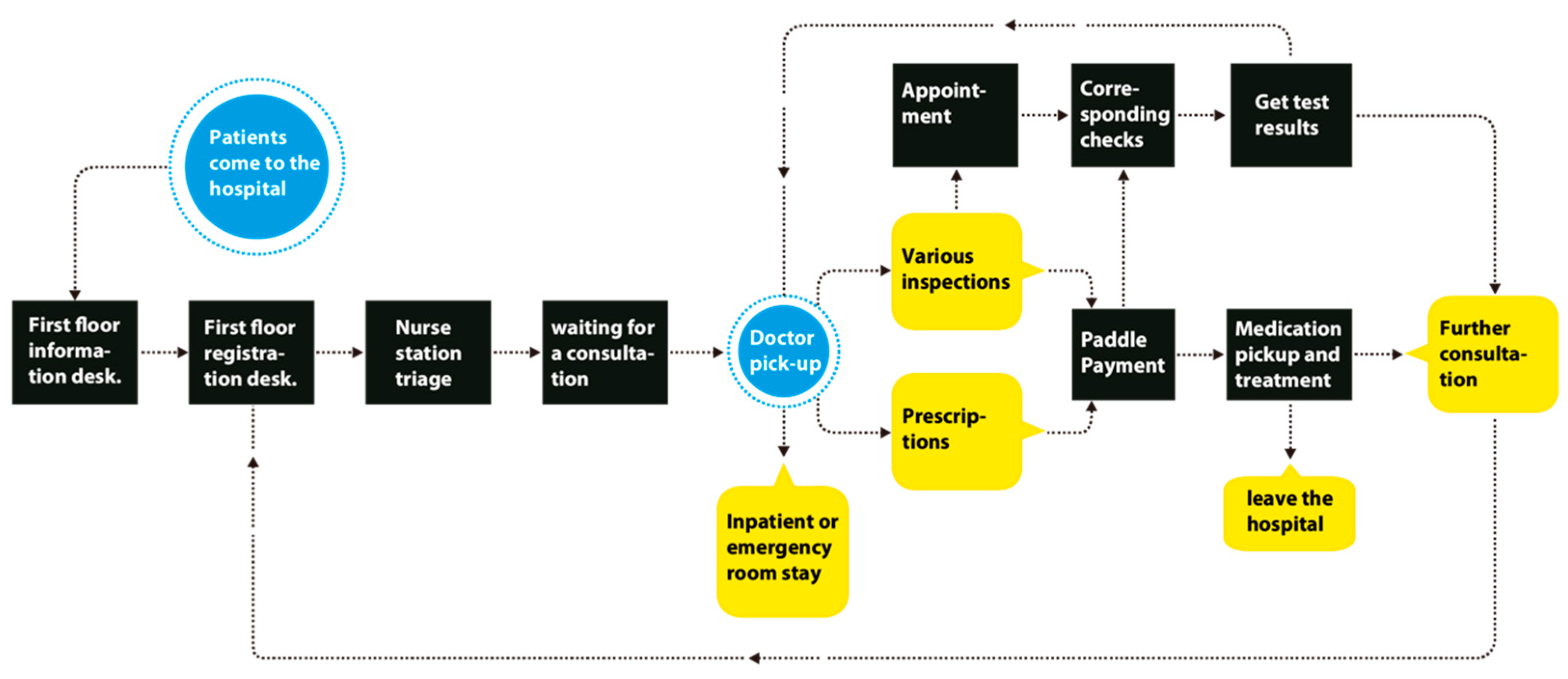 Sustainability 15 09383 g005 Sustainability 15 09383 g005