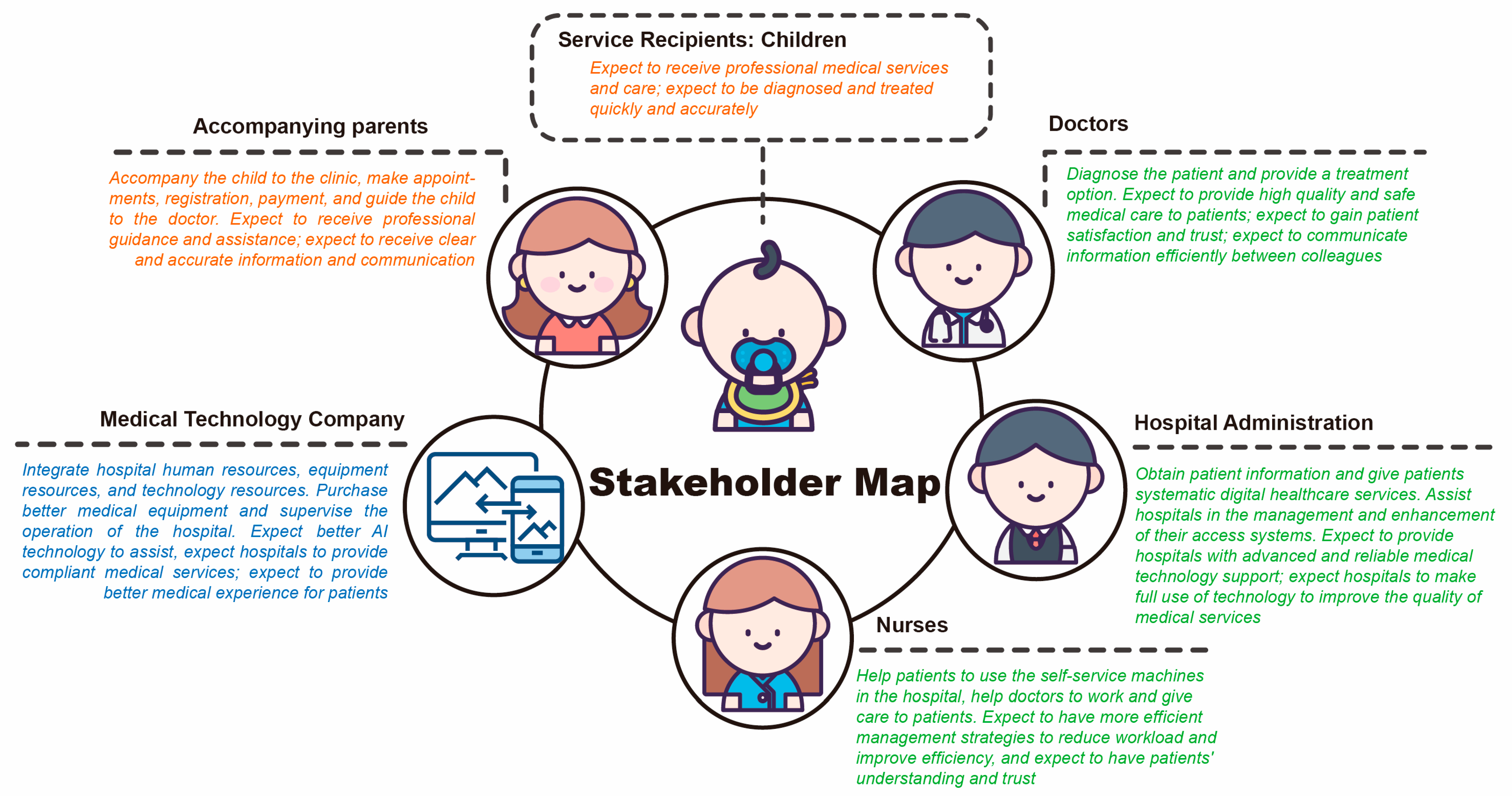 Sustainability 15 09383 g006 Sustainability 15 09383 g006