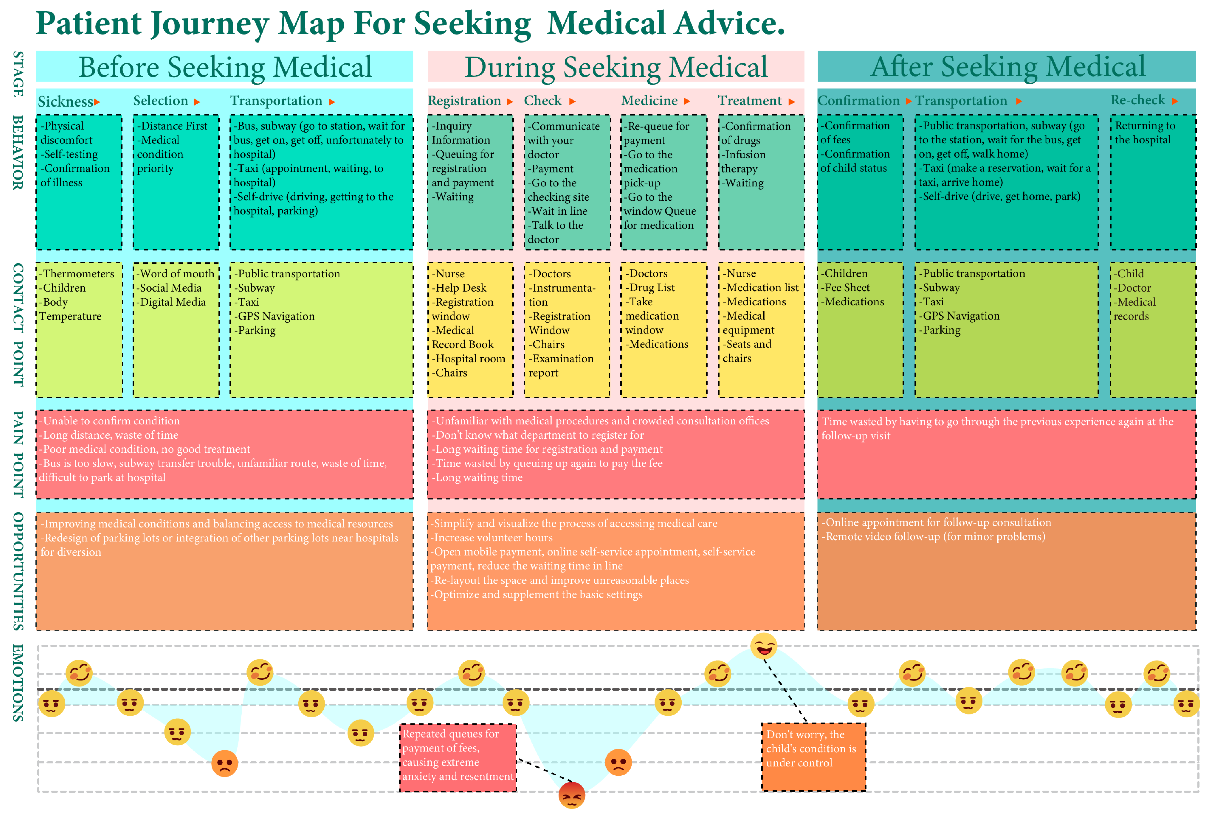 Sustainability 15 09383 g007 Sustainability 15 09383 g007