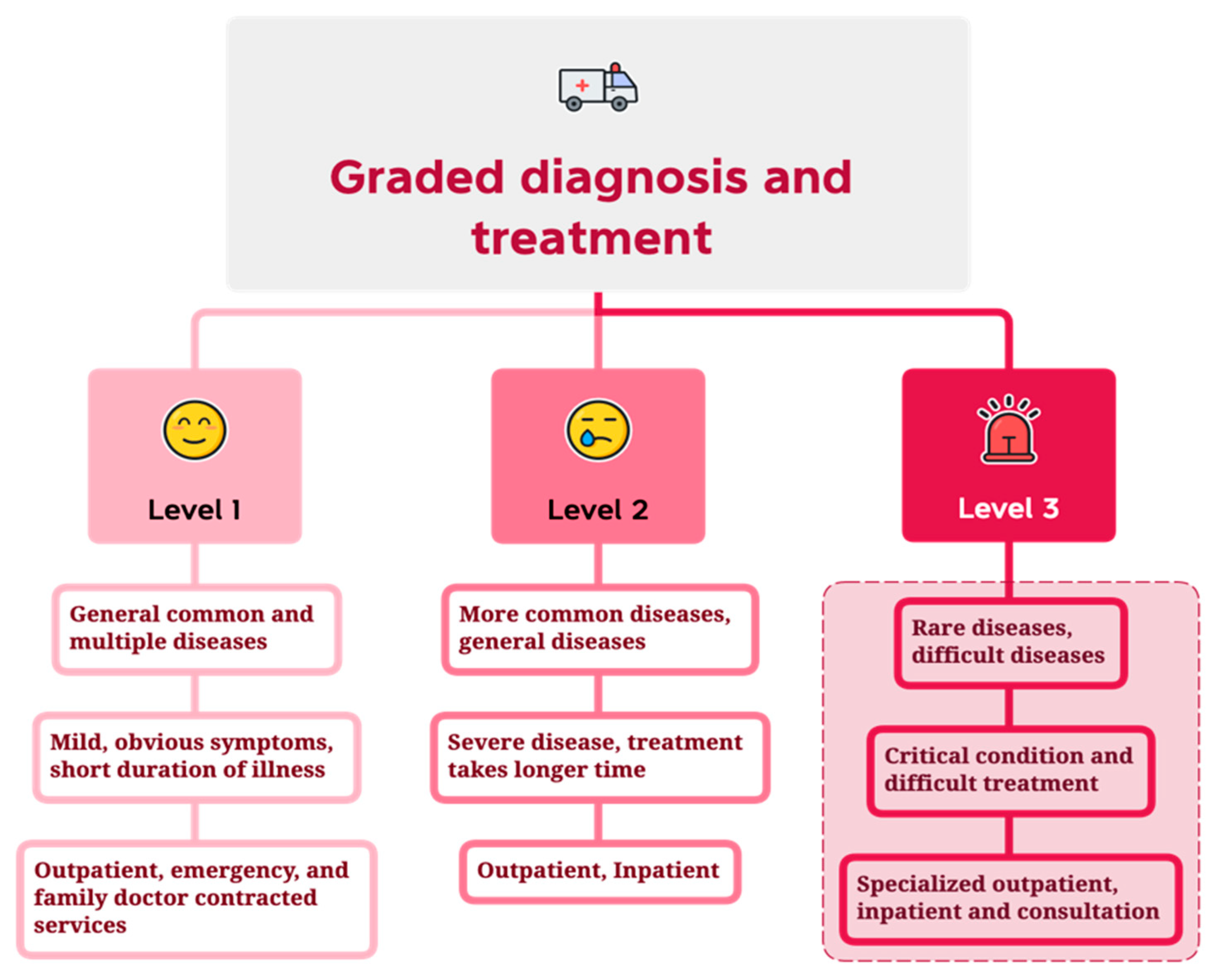 Sustainability 15 09383 g008 Sustainability 15 09383 g008