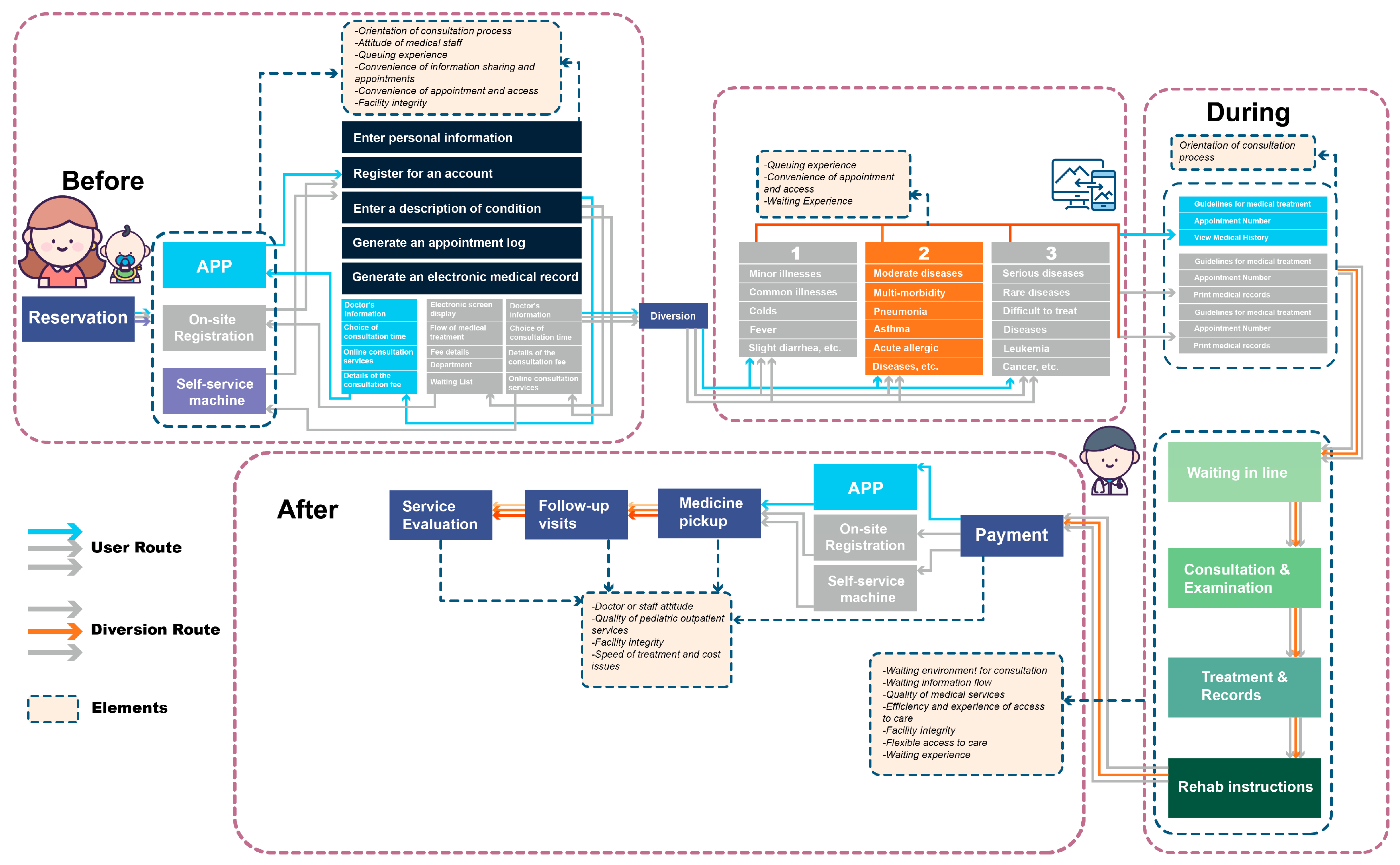 Sustainability 15 09383 g011 Sustainability 15 09383 g011