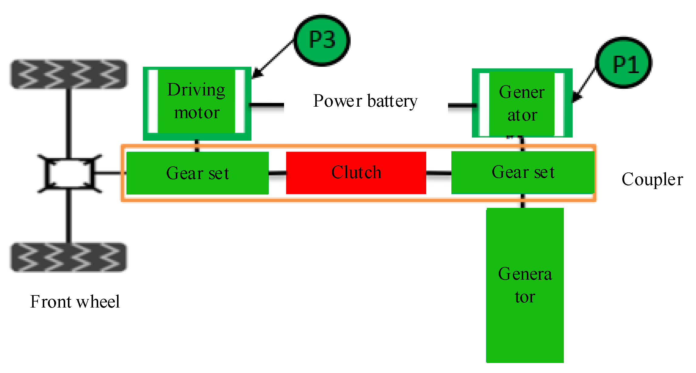 Sustainability 15 09394 g005