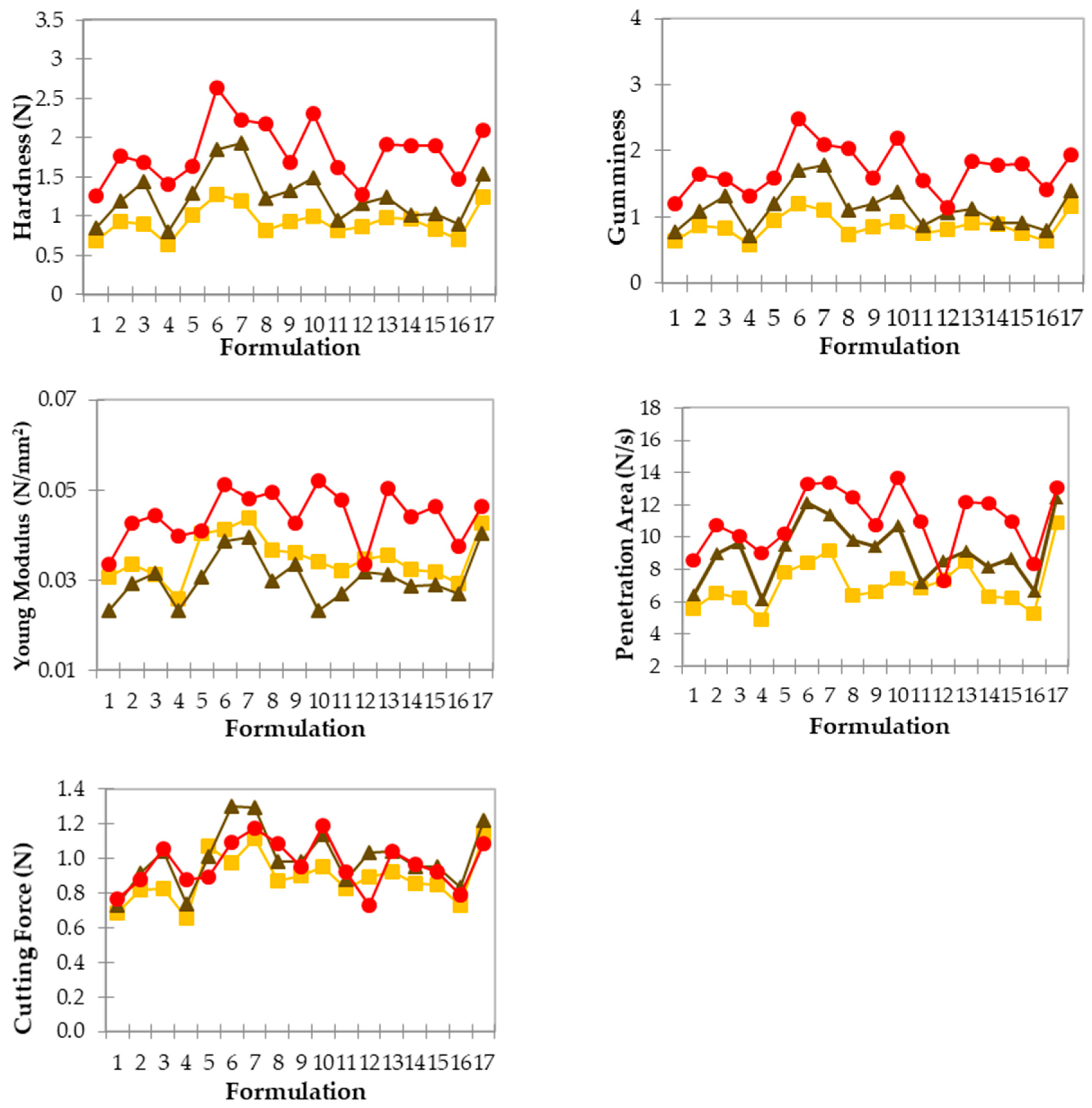 Sustainability 15 09407 g001