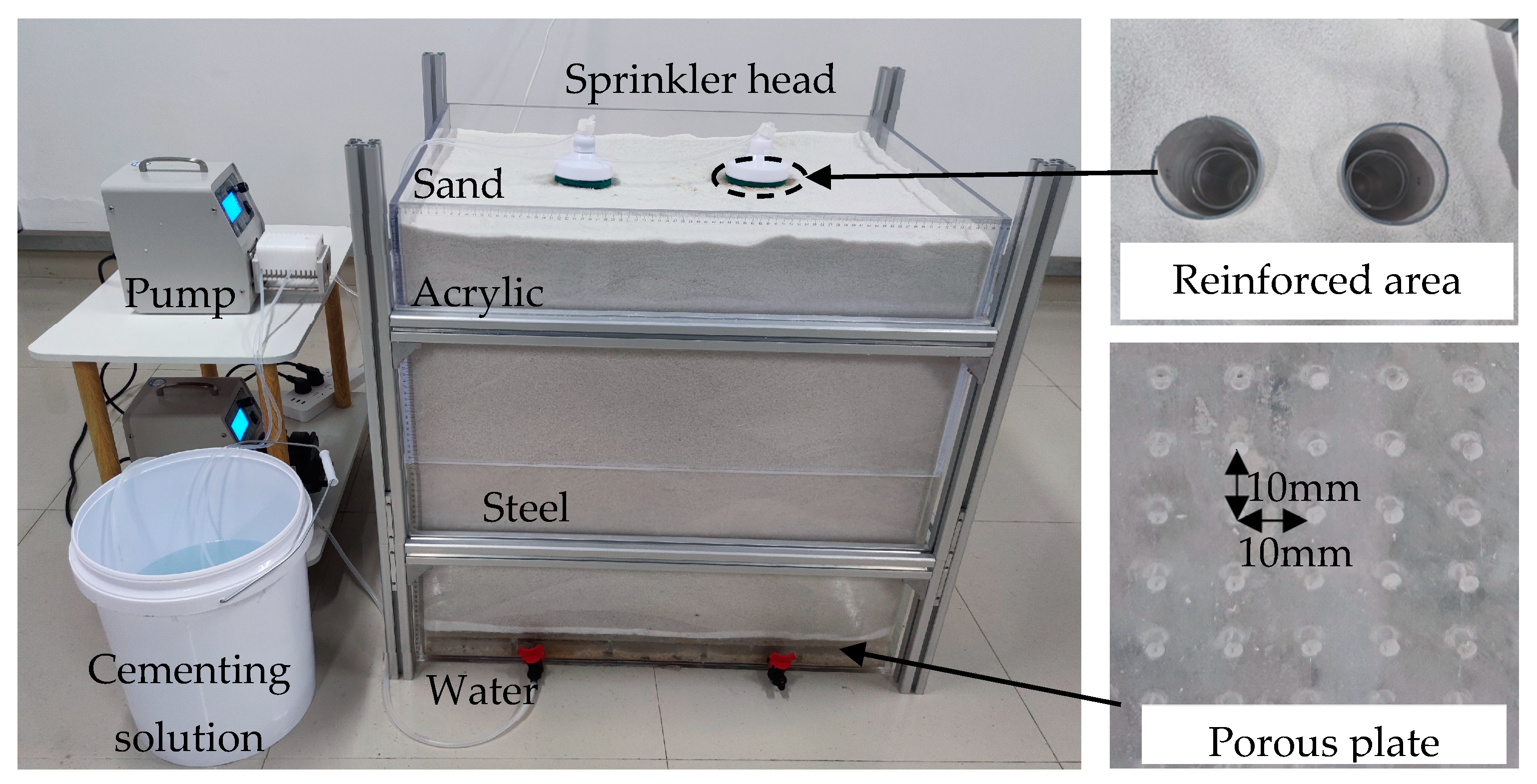 Sustainability 15 09432 g005
