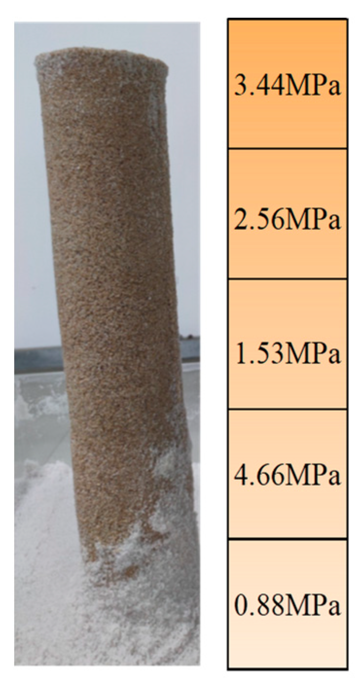 Sustainability 15 09432 g010