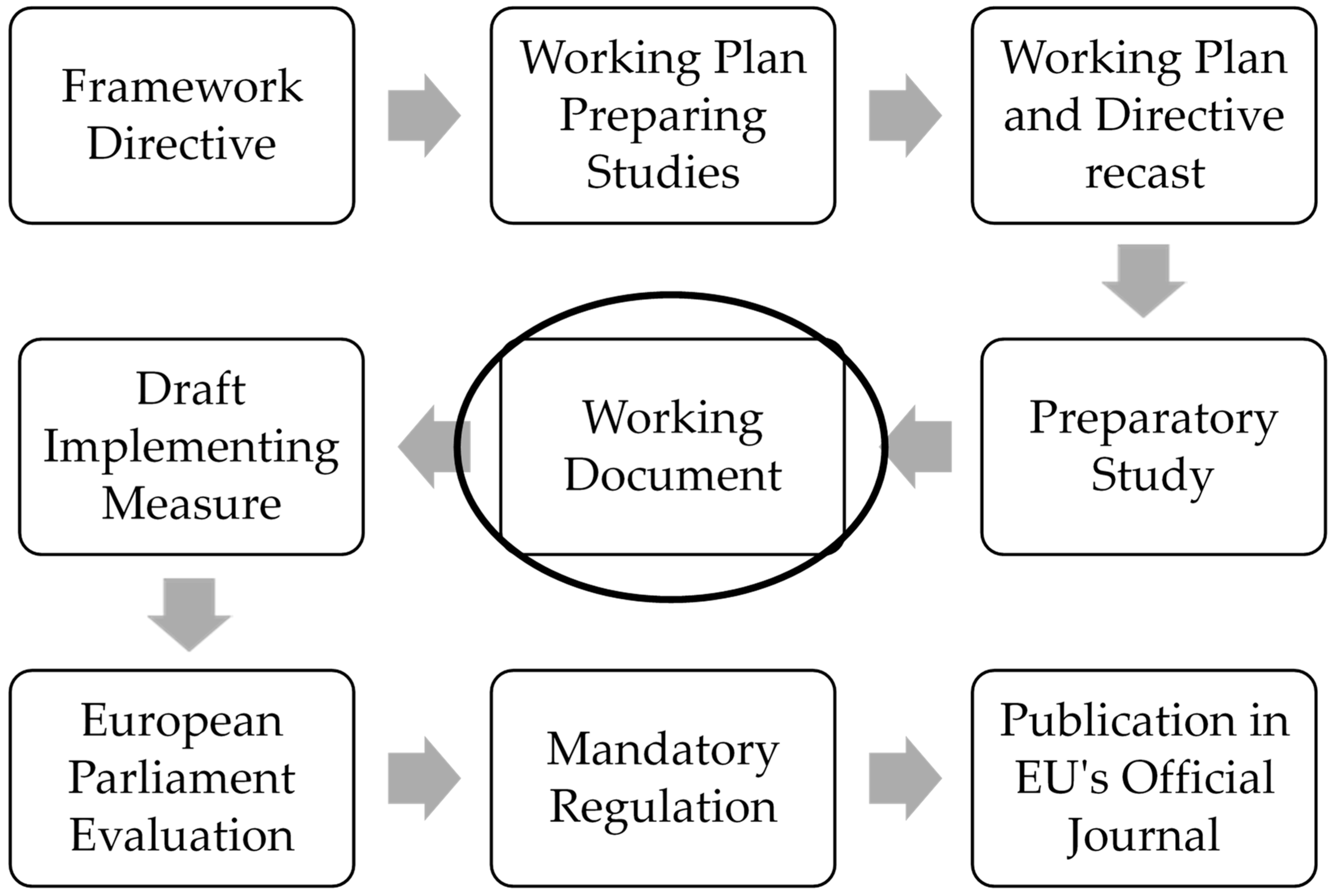 Sustainability 15 09436 g001